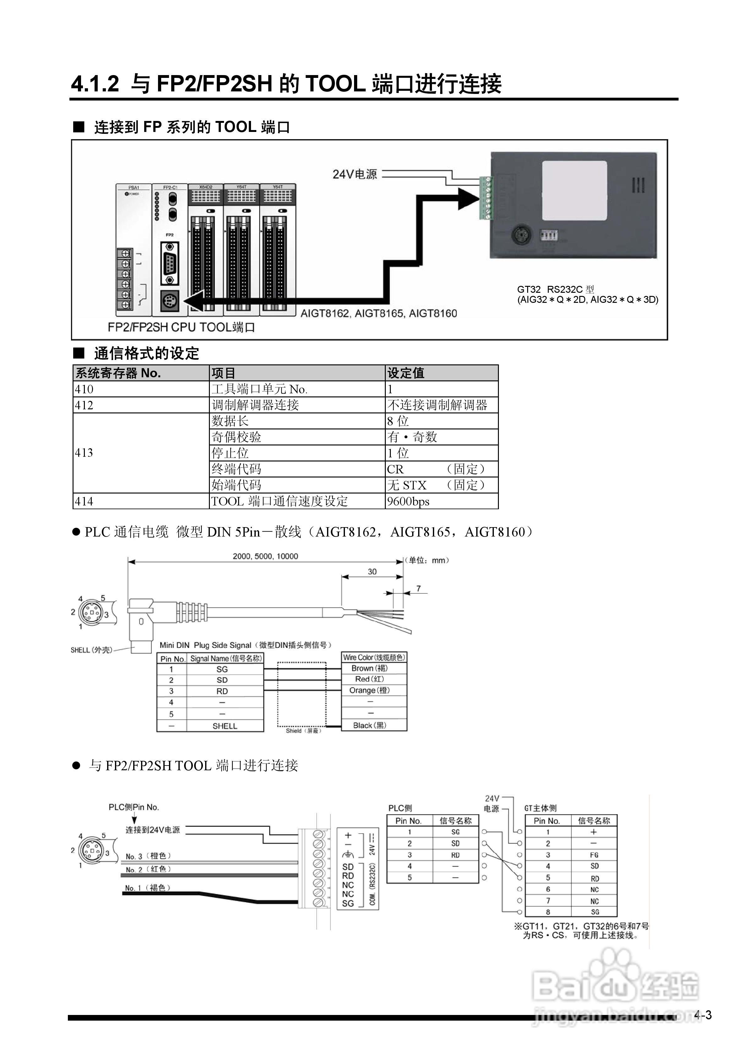 松下触摸屏GT32用户手册:[5]