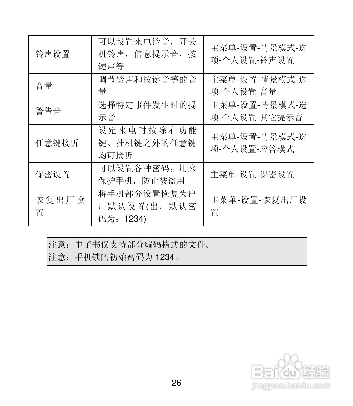 联想Lenovo A210手机使用说明书:[3]