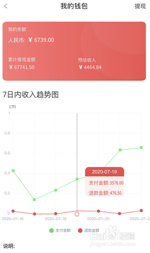 用桐云小程序开店如何查看交易情况及提现？