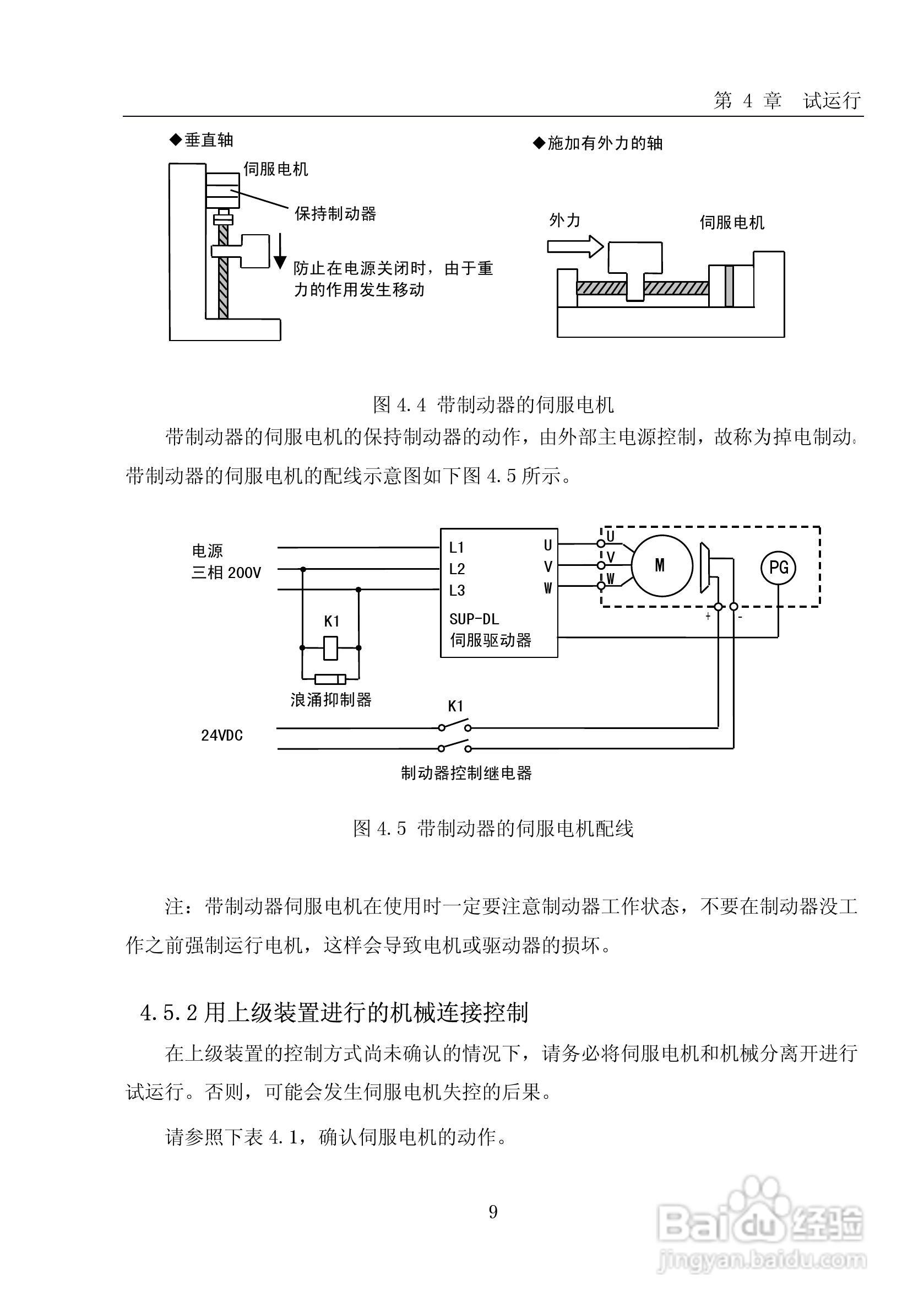 SUP-DL系列伺服驱动器说明书:[6]