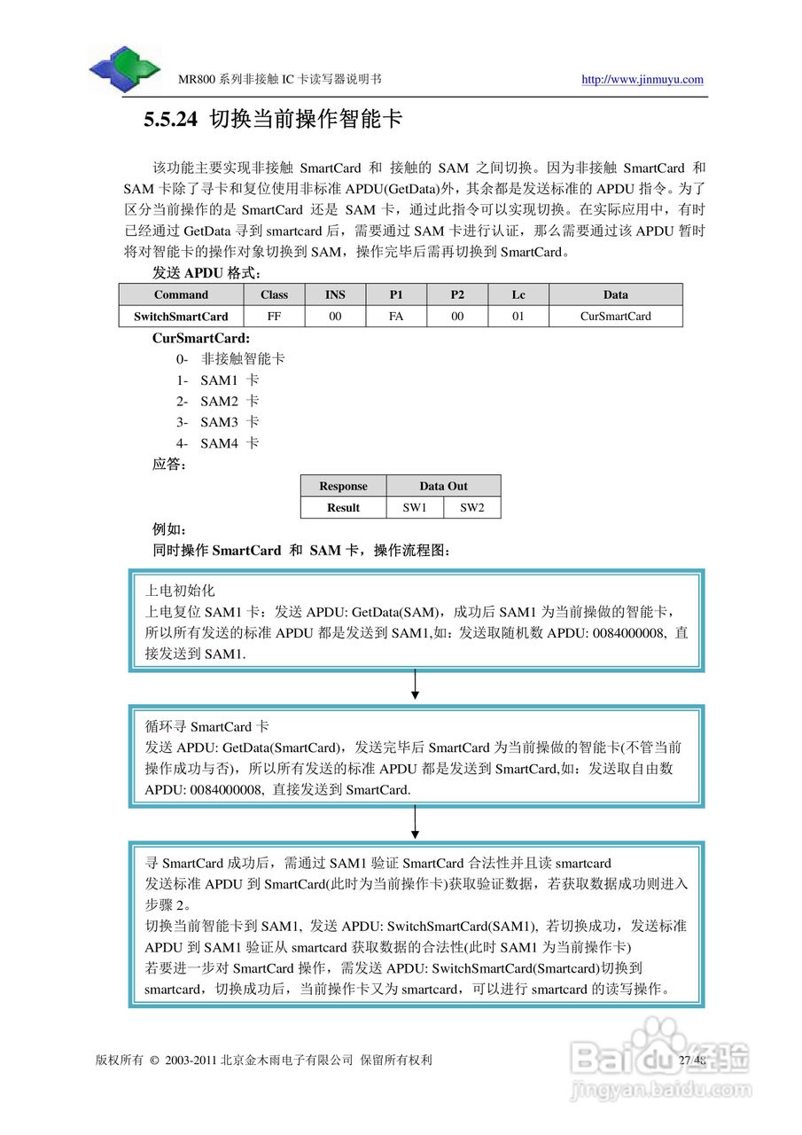 金木雨电子MR800UCV读卡器操作手册:[3]