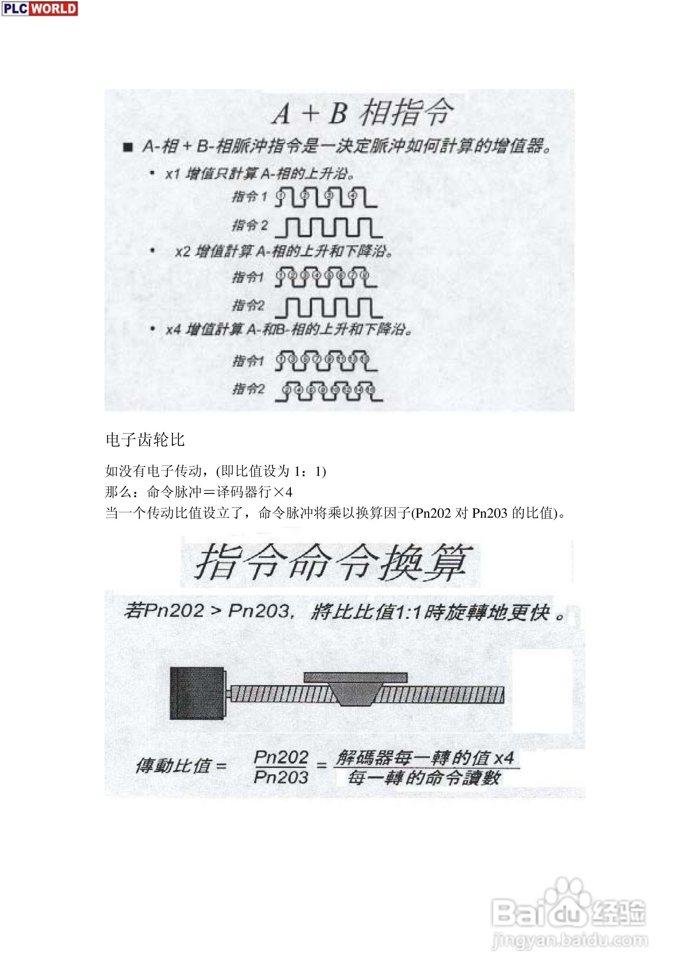 安川电机驱动器SGM系列使用手册:[3]