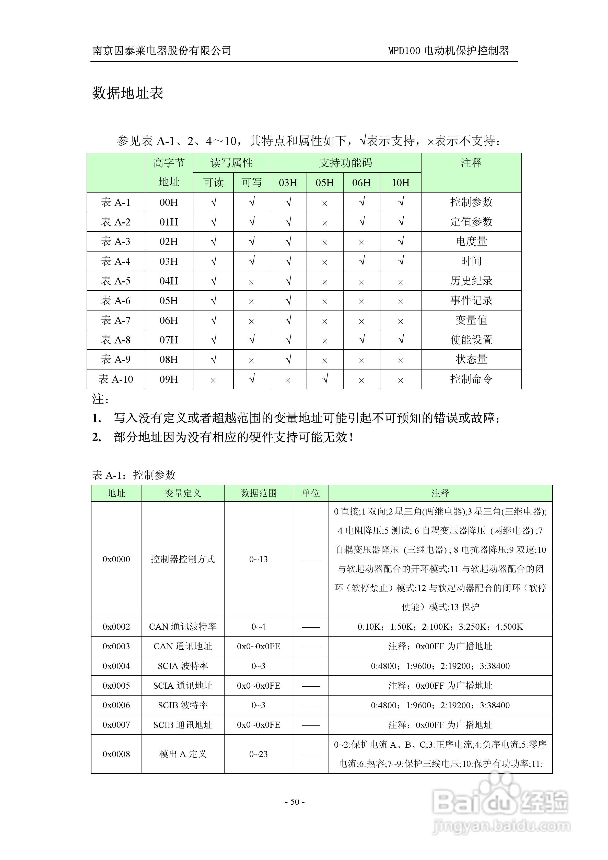 MPD100 电动机保护控制器使用说明书:[6]