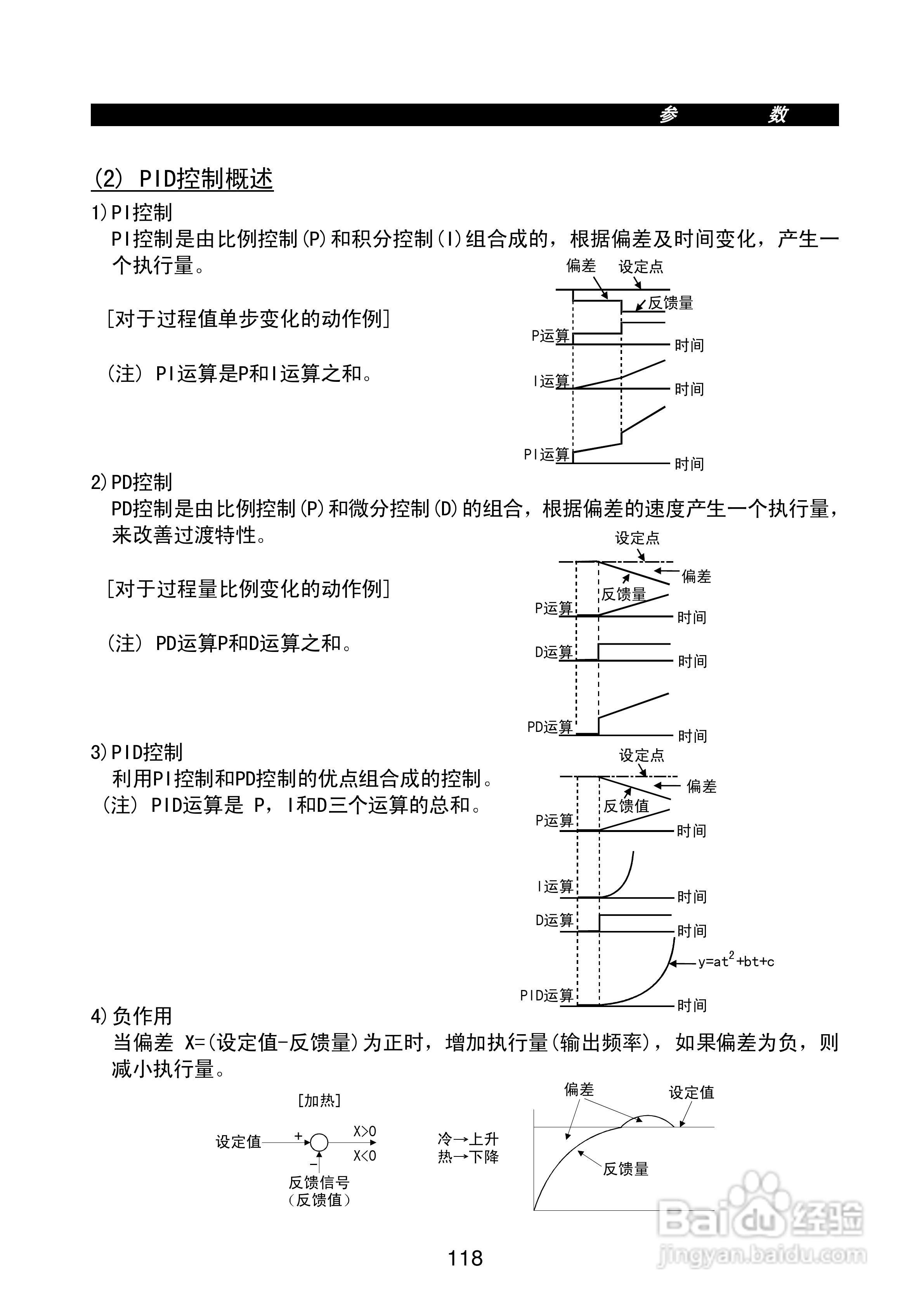 FR-E500系列变频调速器使用手册:[14]