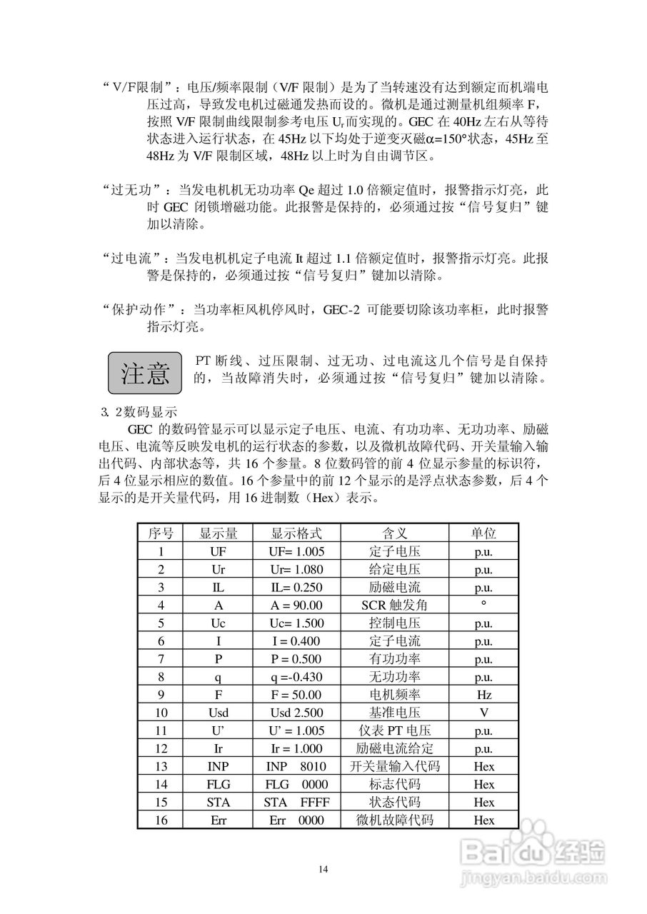 GEC-2型全数字式非线性励磁装置操作说明书:[2]