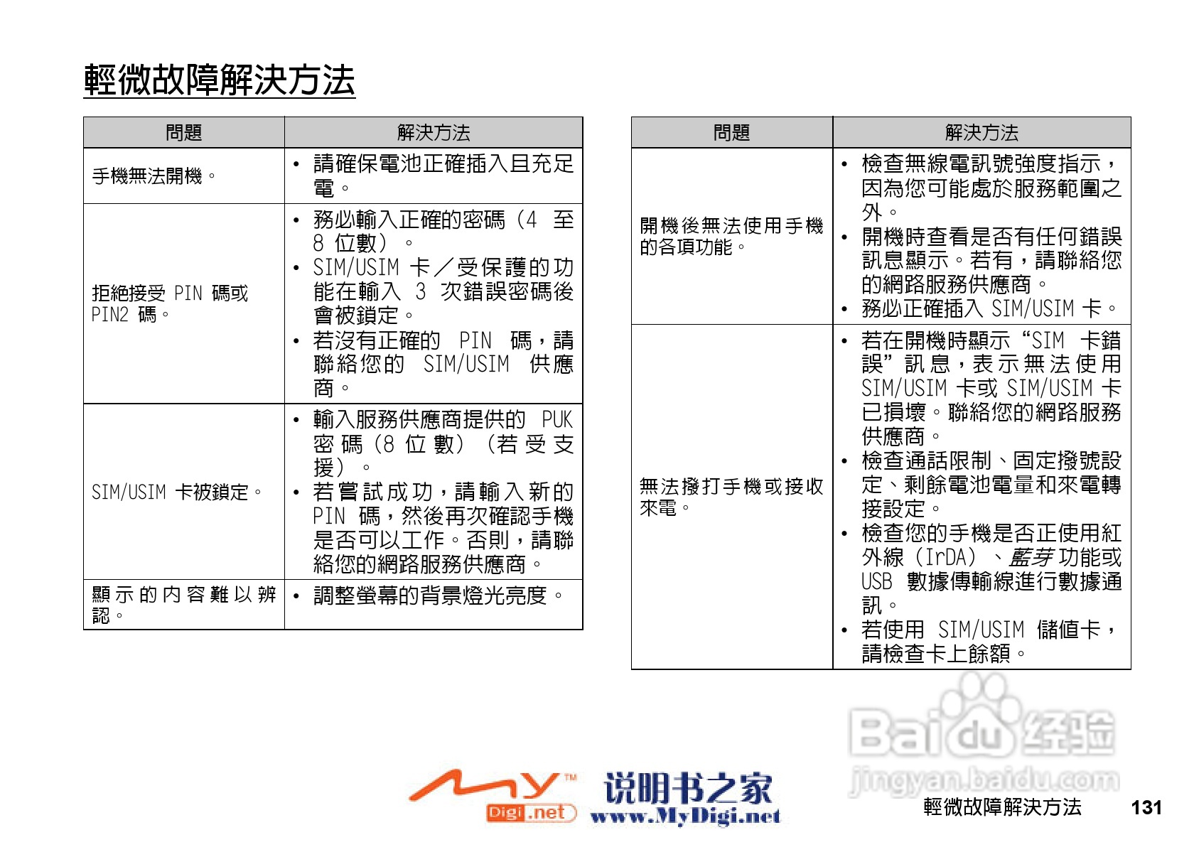 夏普WX-T71手机使用说明书:[14]