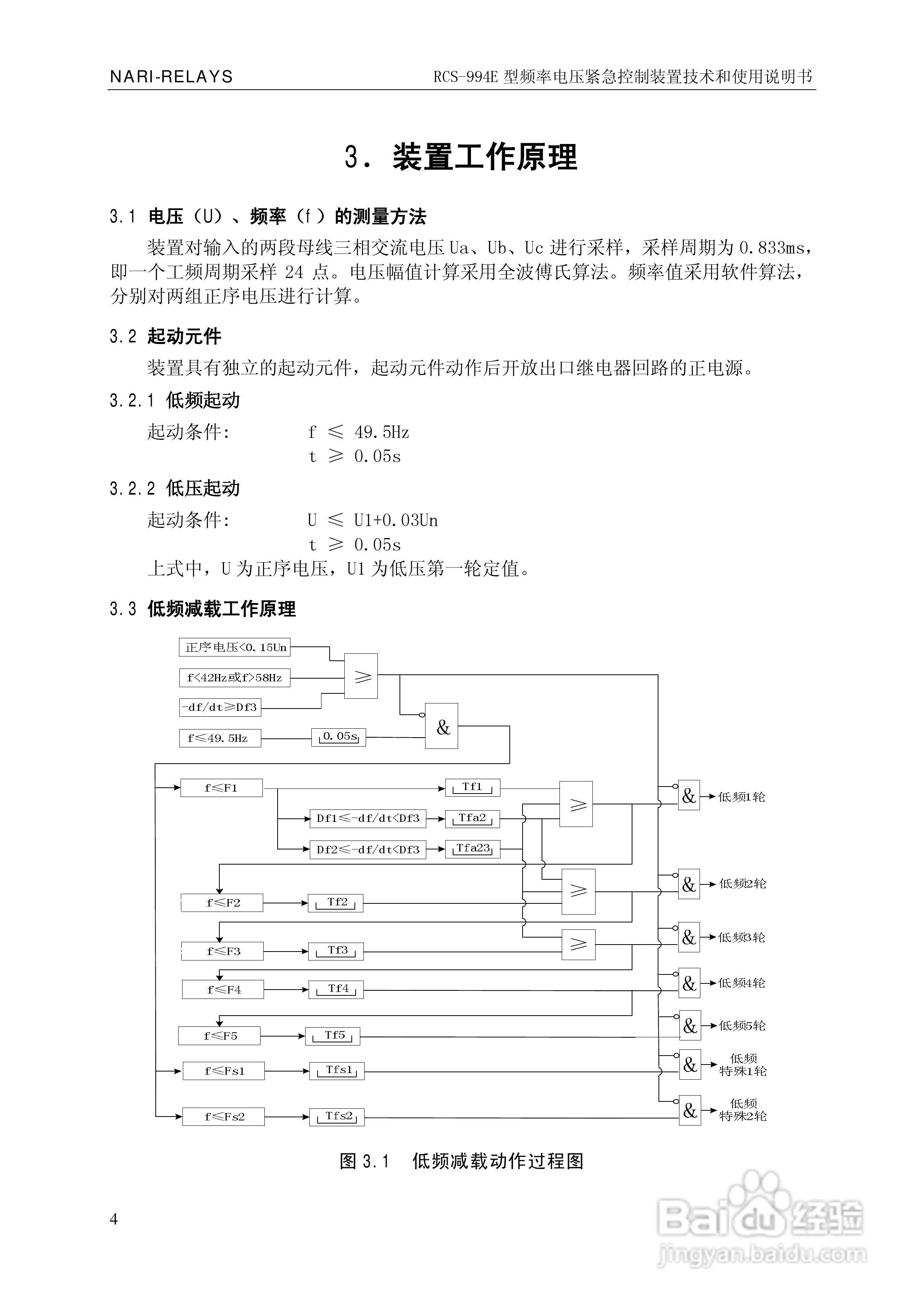 ZL/WKZZ0105.0810/RCS-994E型频率电压紧急控制装置使:[1]