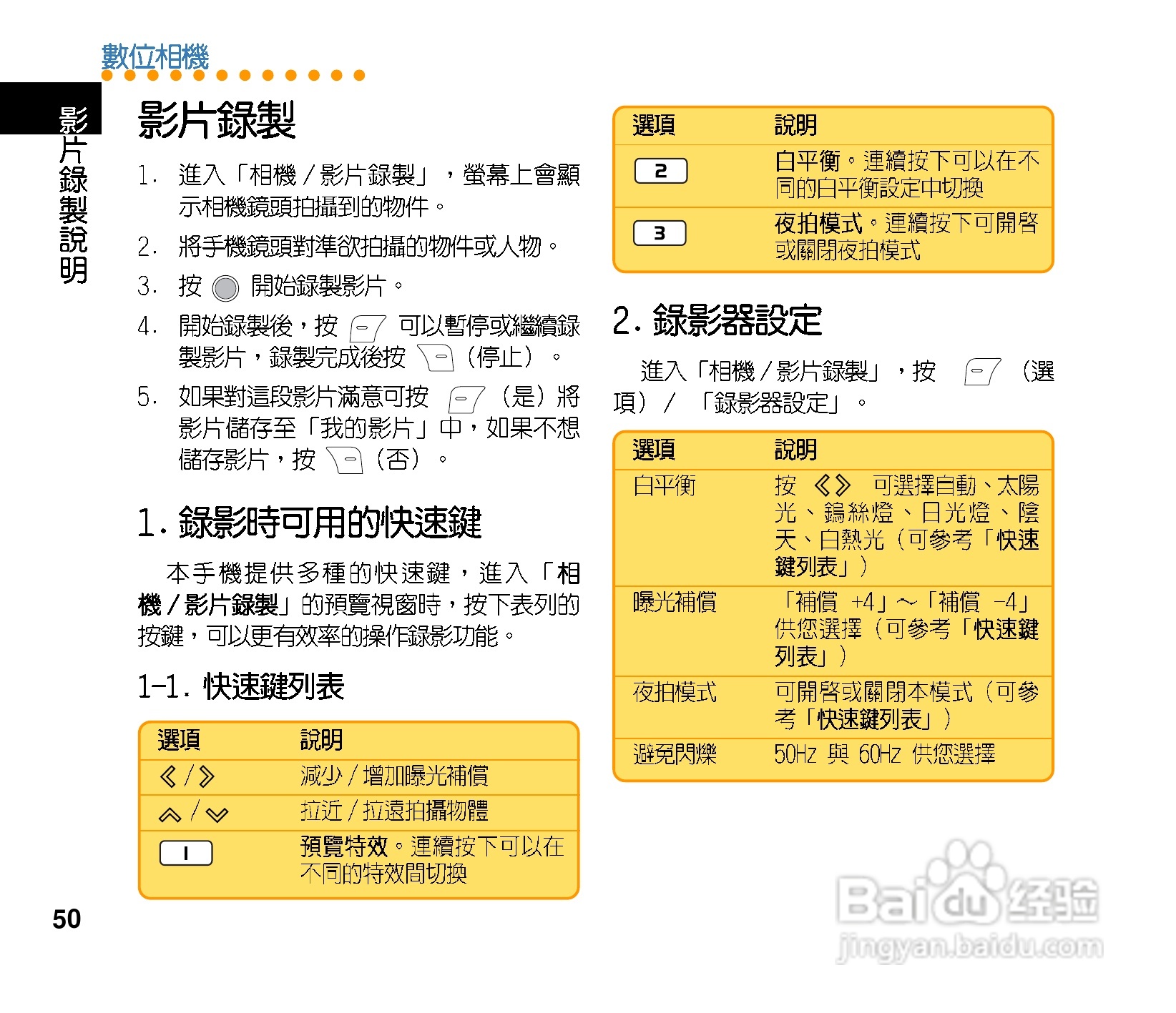 华硕手机J121型说明书:[5]