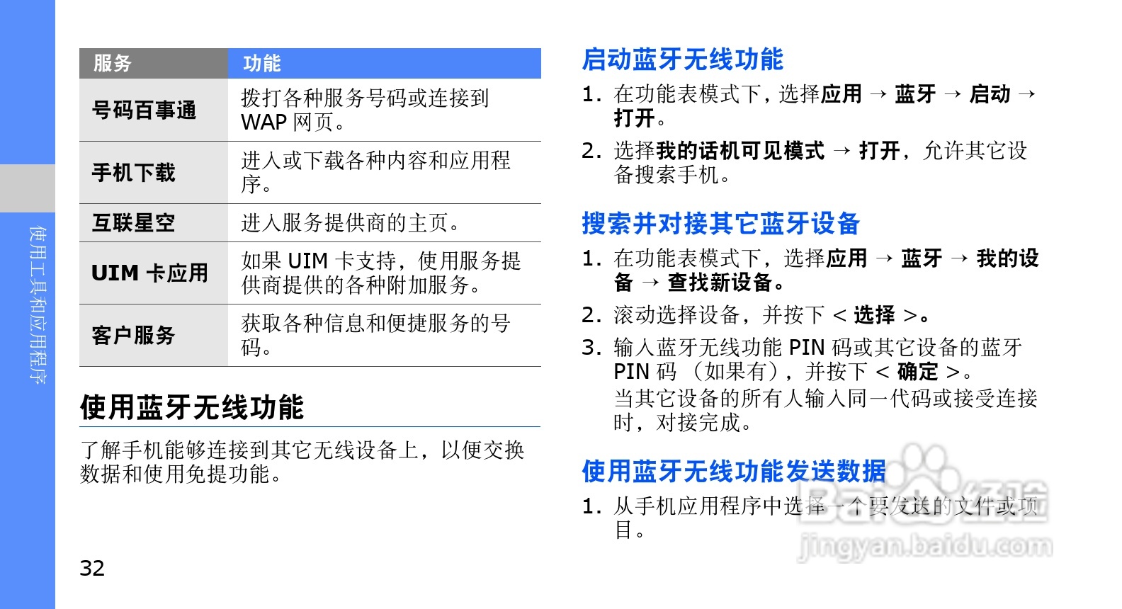 三星SCH-M609手机使用说明书:[4]