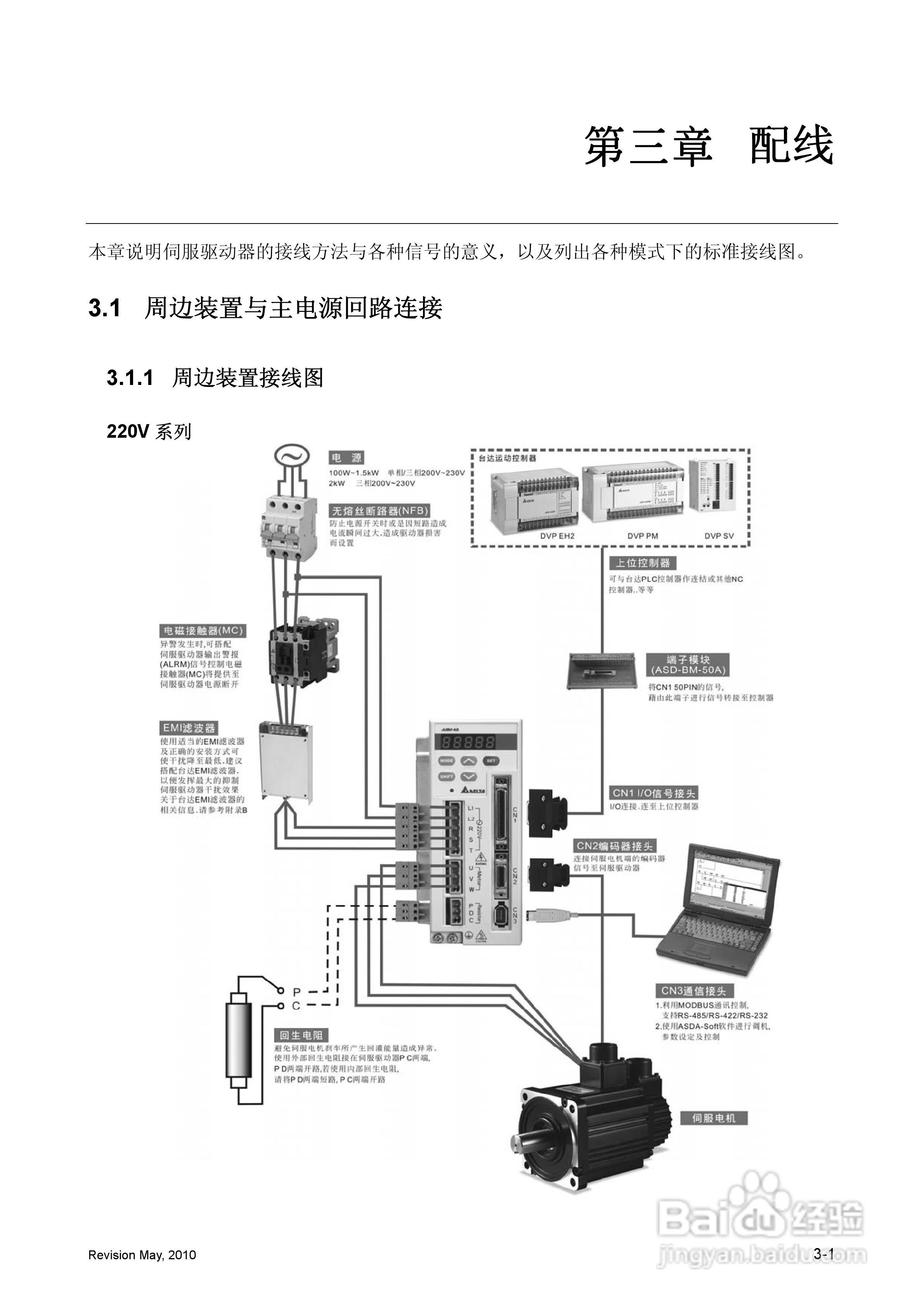 台达ASDA-AB伺服驱动器使用手冊:[4]