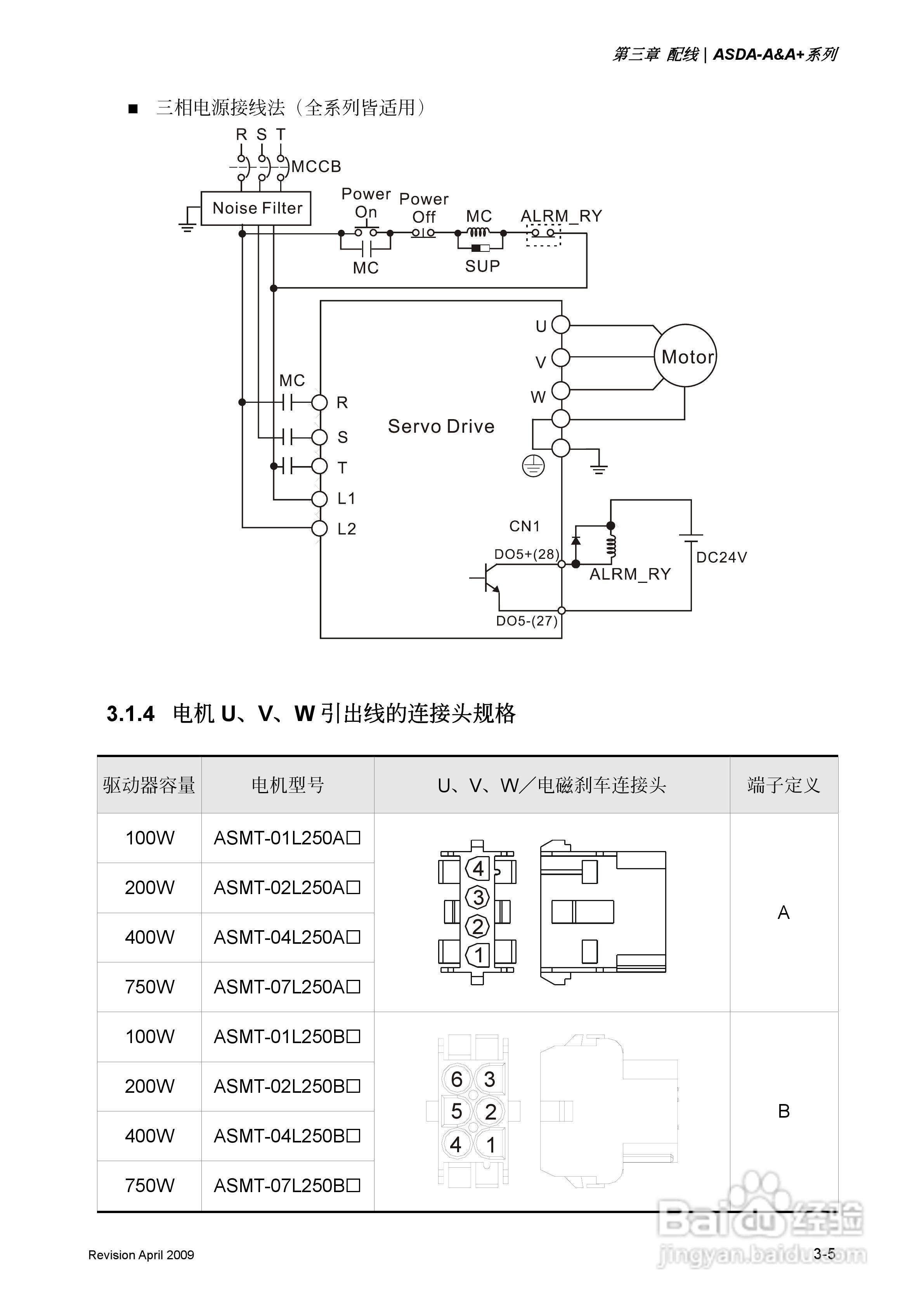 台达ASDA-A伺服驱动器使用手冊:[4]