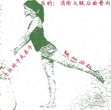 在家就能做的减肥运动：[1]瘦腿运动