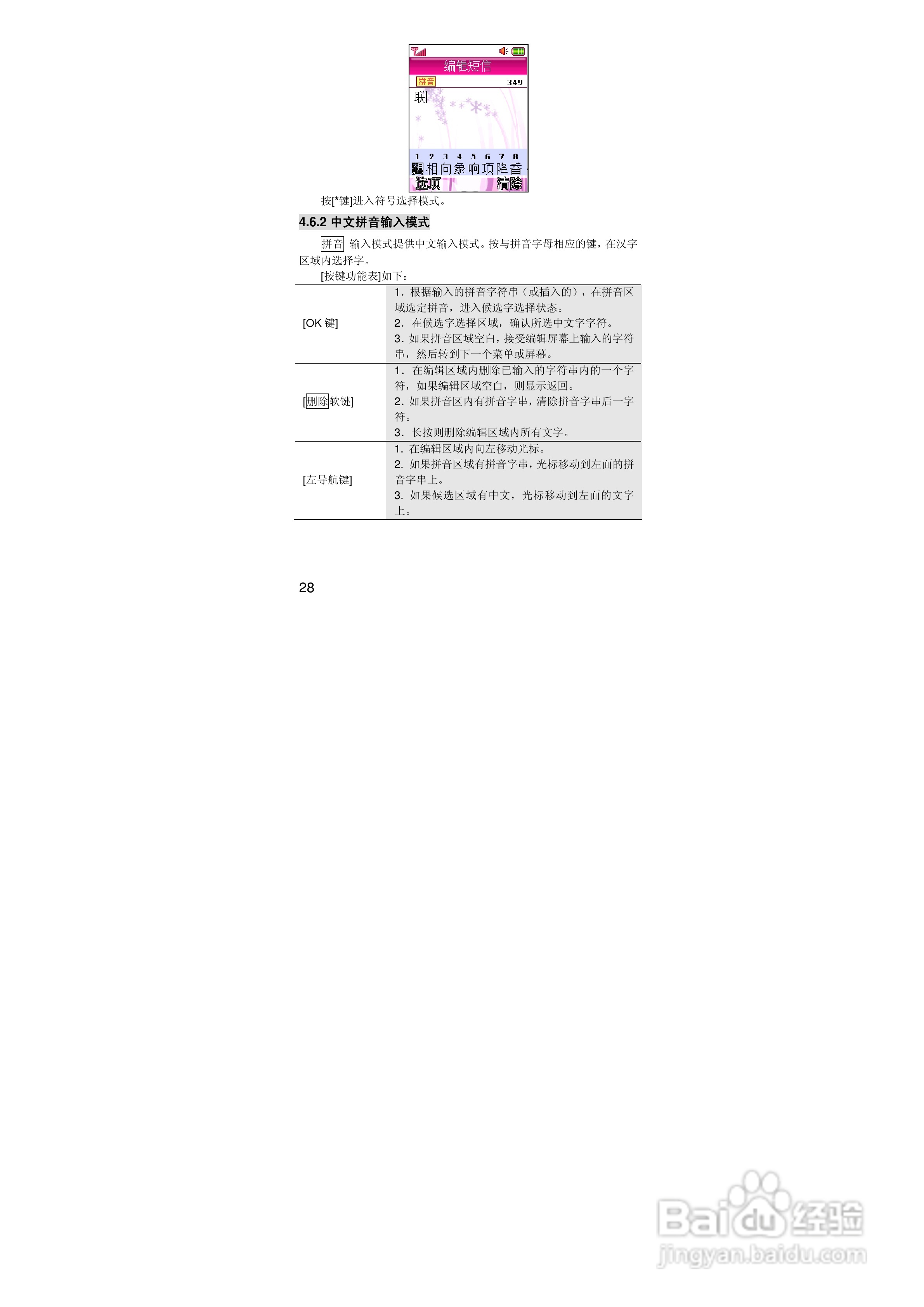 联想i515手机使用说明书:[3]