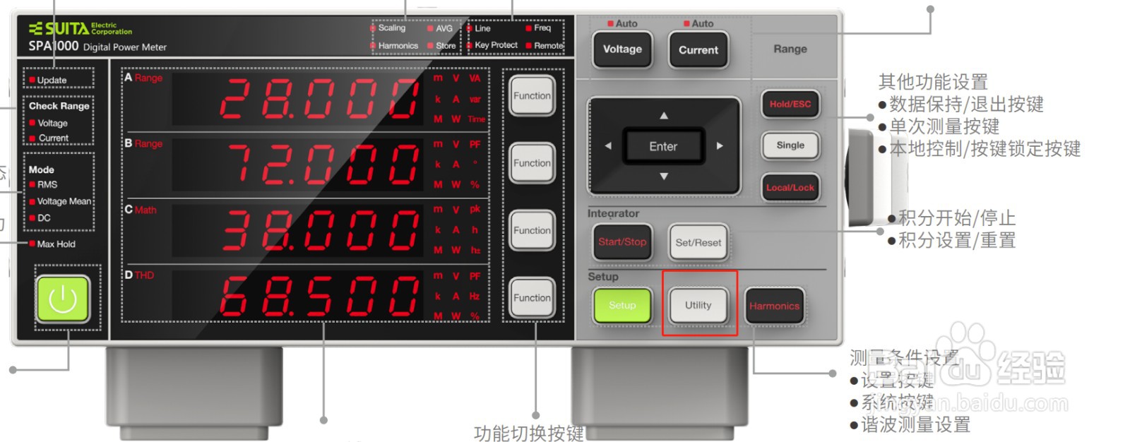 吹田电气数字功率计SPA1000的按键功能简介