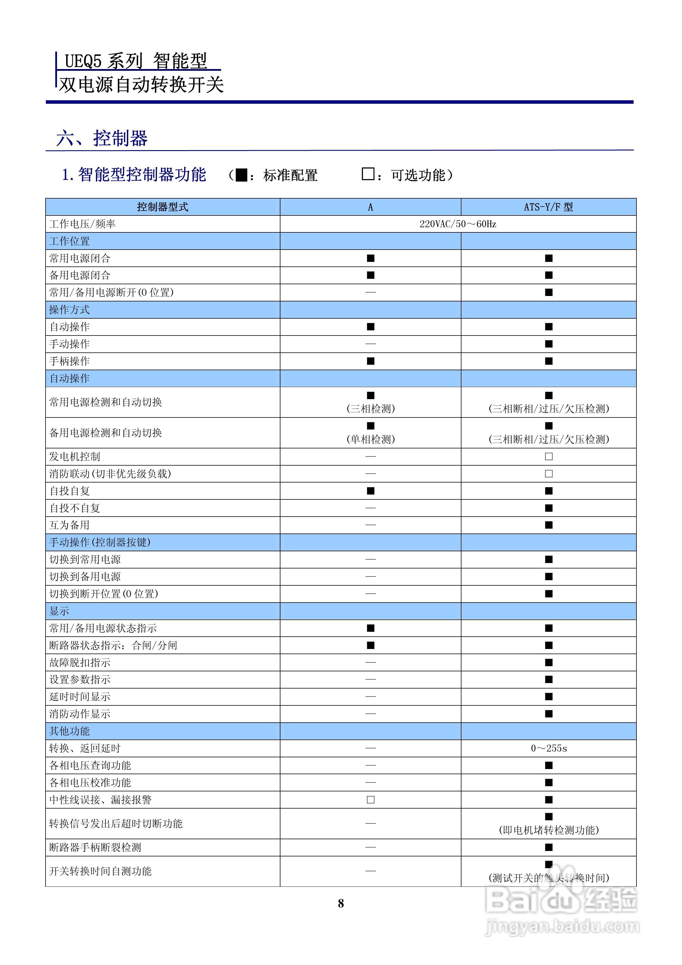 宏美UEQ5系列智能型双电源自动转换开关说明书:[2]