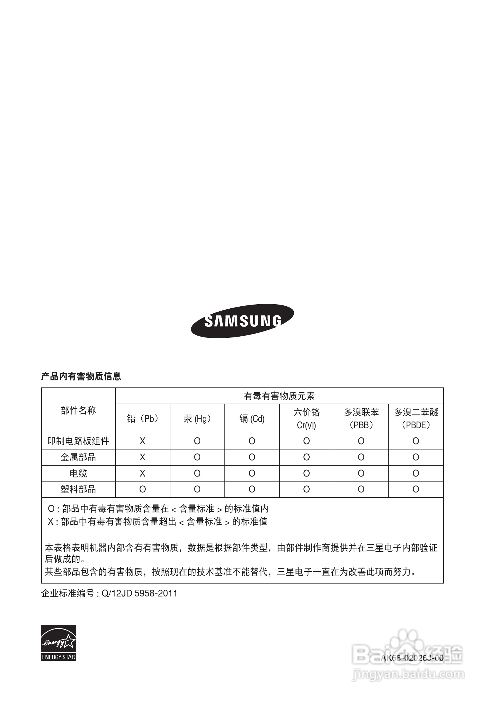 三星BD-D6500高清播放机使用说明书:[15]