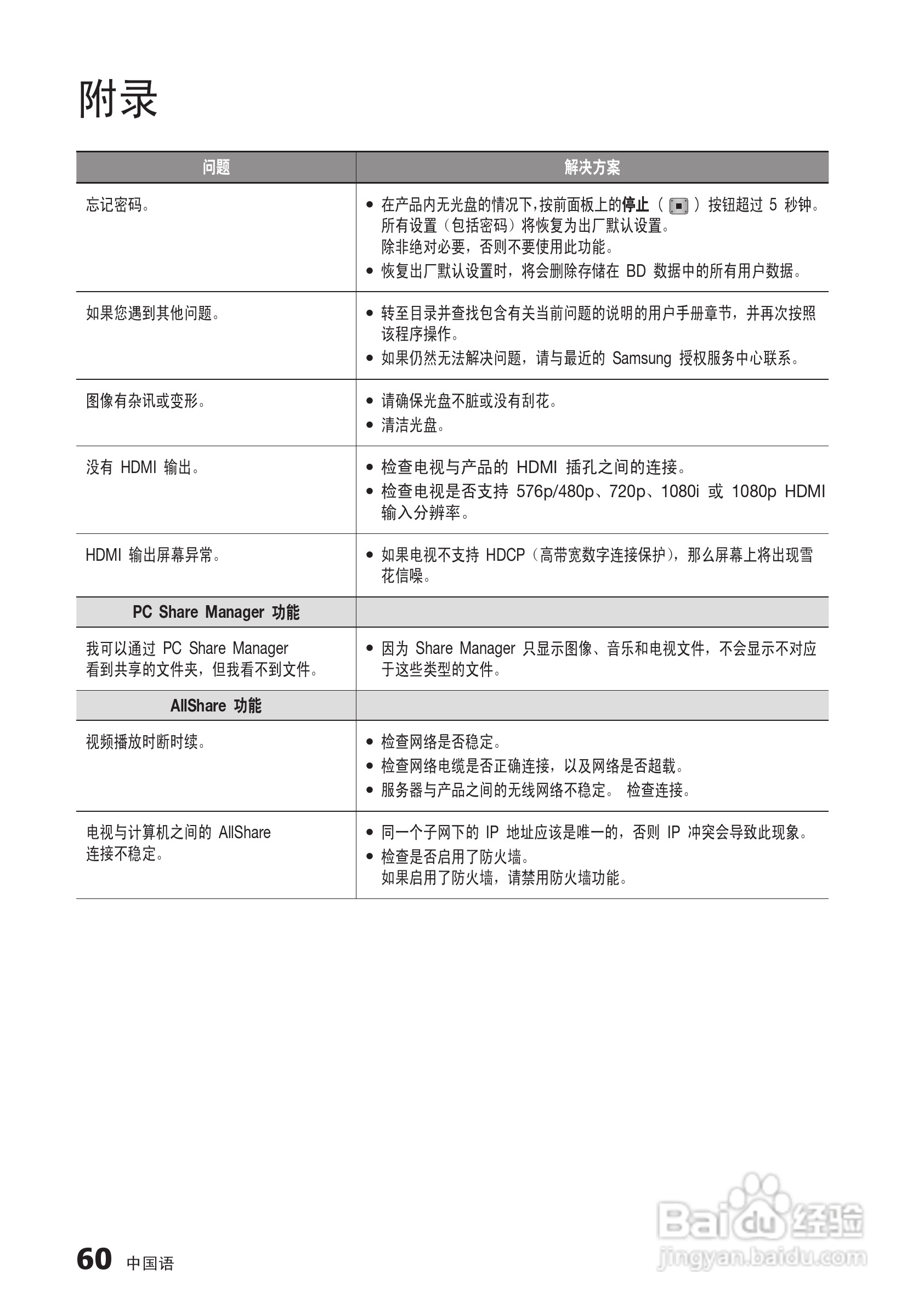 三星BD-C6900高清光碟播放机使用说明书:[13]