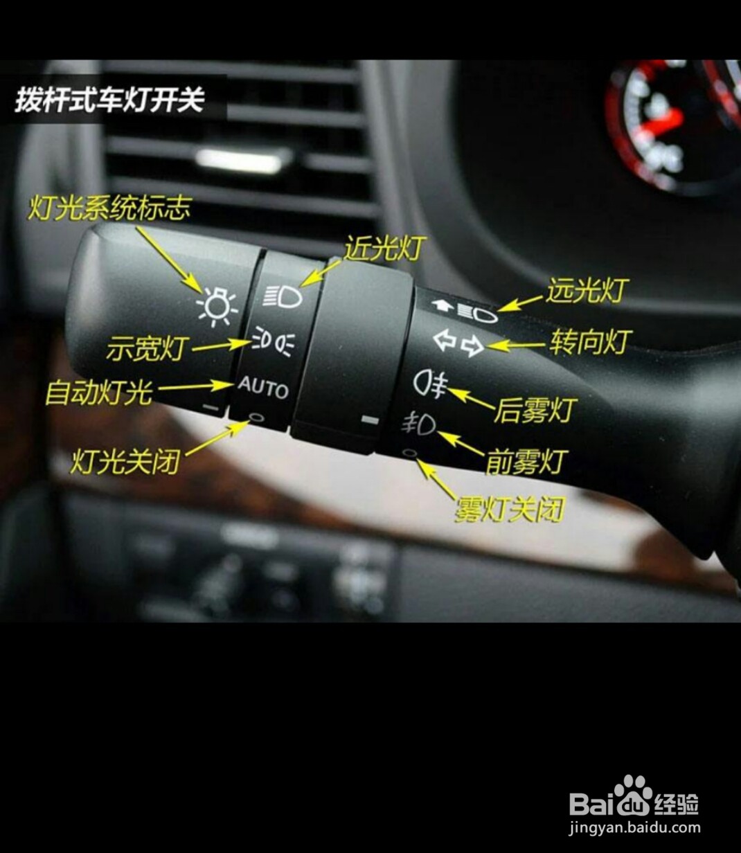 车内灯怎么开