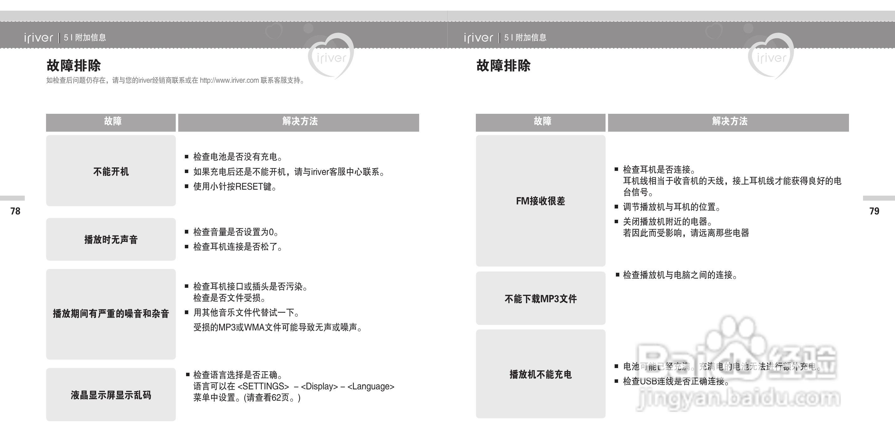艾利和N12播放器使用说明书:[5]