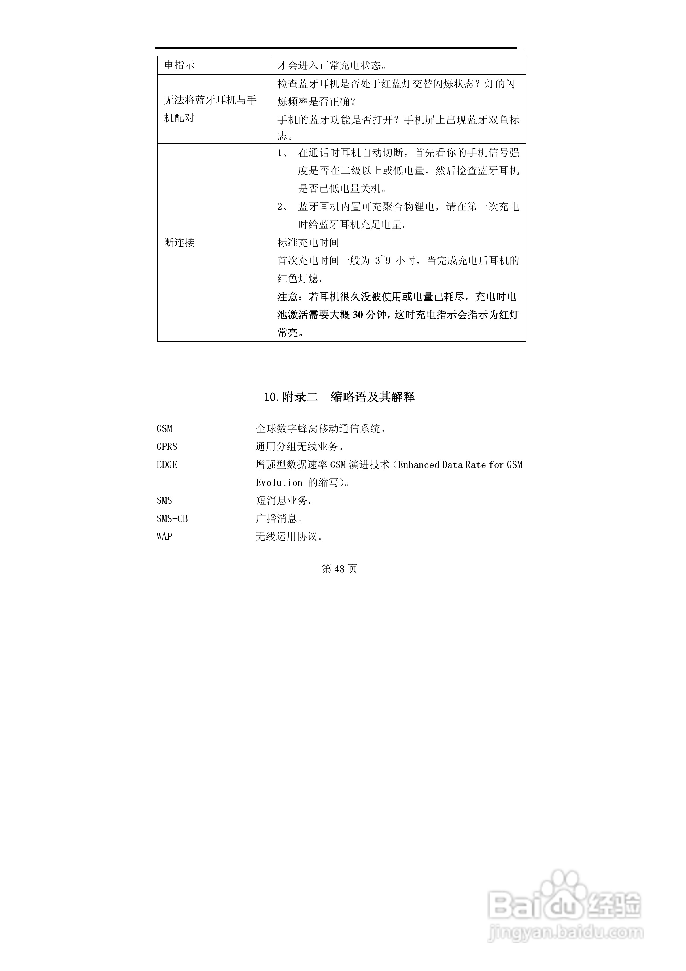 TCL A800手机使用说明书:[5]