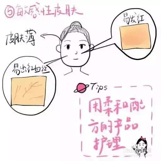 如何正确判断自己皮肤类型