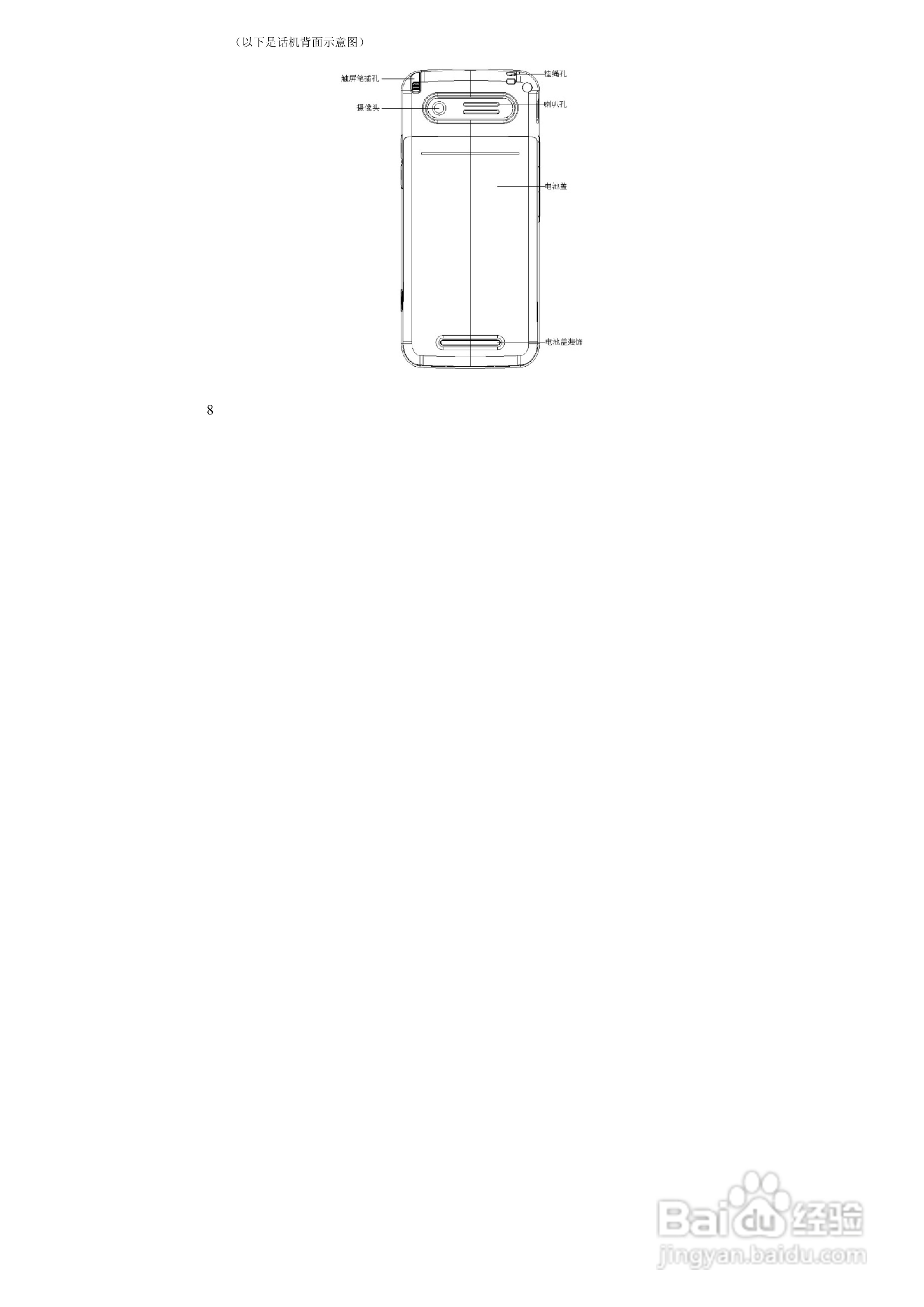 万利达MV188手机使用说明书:[1]