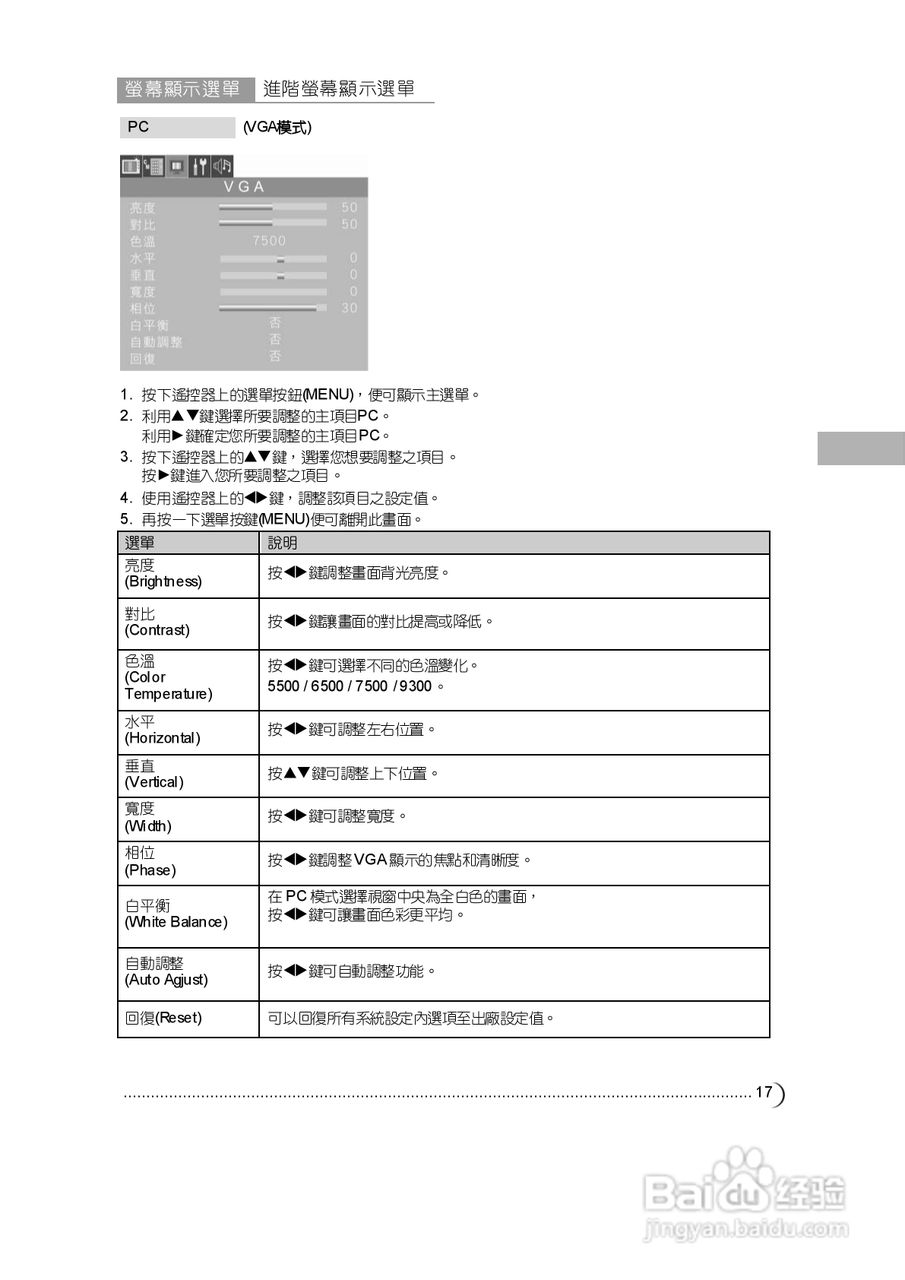 奇美多媒体液晶显示器N-5272型使用说明书:[2]
