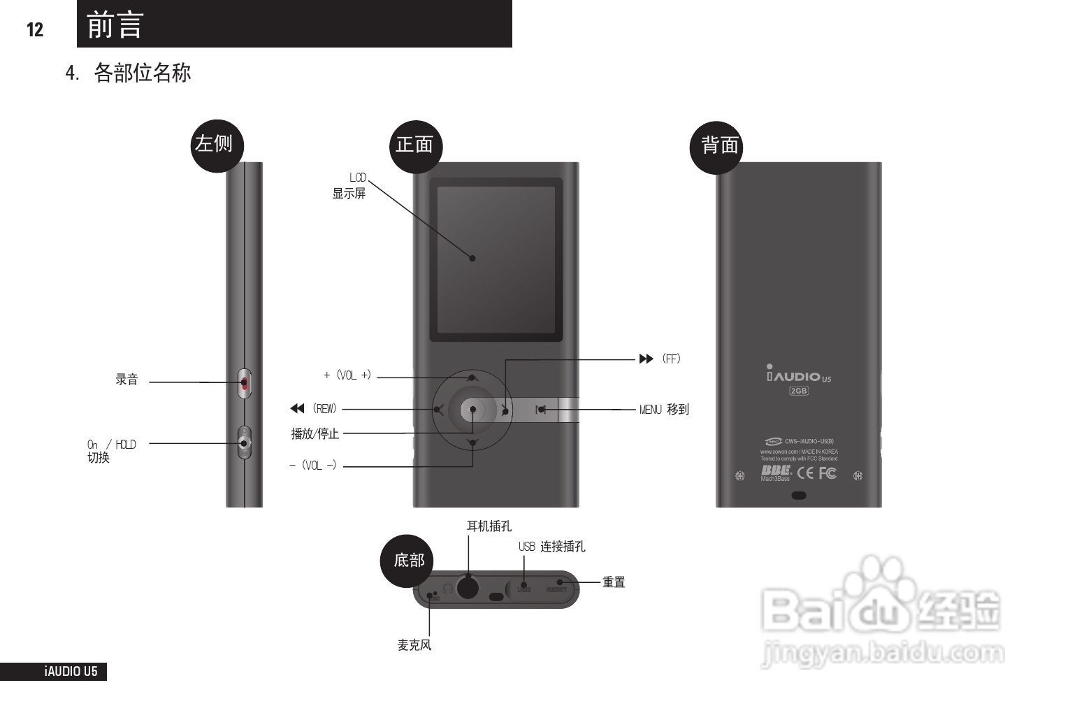 爱欧迪U5播放器使用说明书:[2]