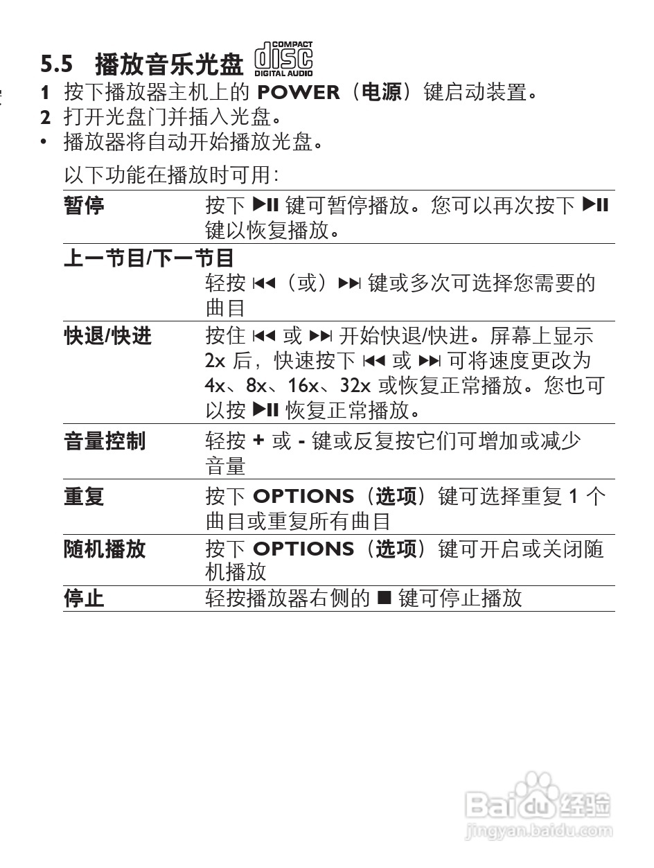 飞利浦pet1031便携式dvd播放机说明书:[3]