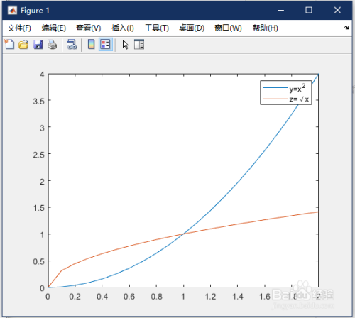 【MATLAB】绘图技巧(3)——图例标注函数legend