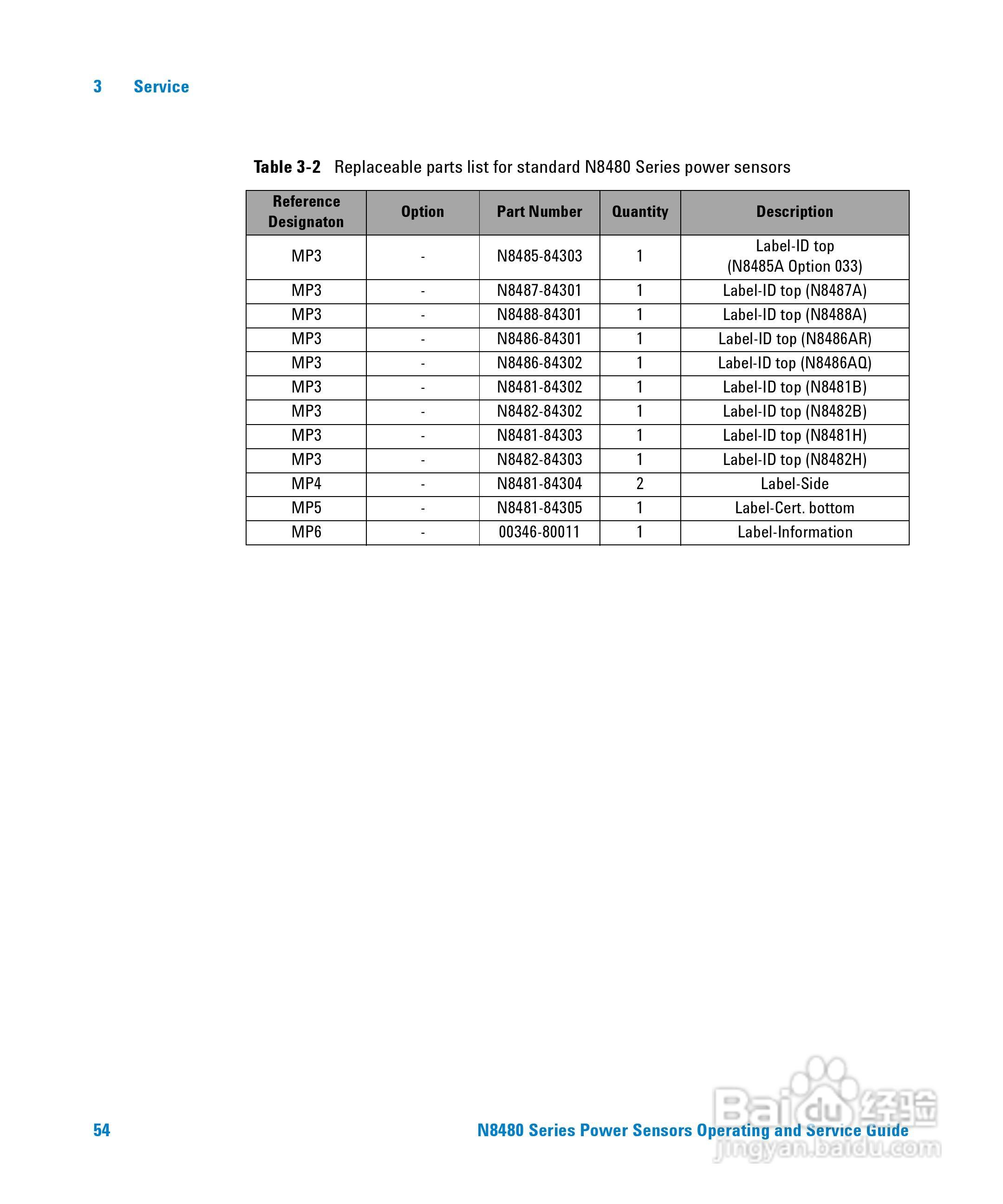 N8481H功率感测器使用手册:[7]