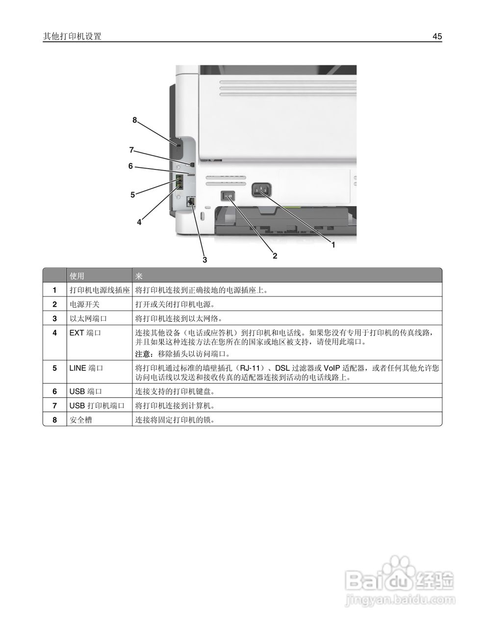 利盟Lexmark MX410de打印机说明书:[5]