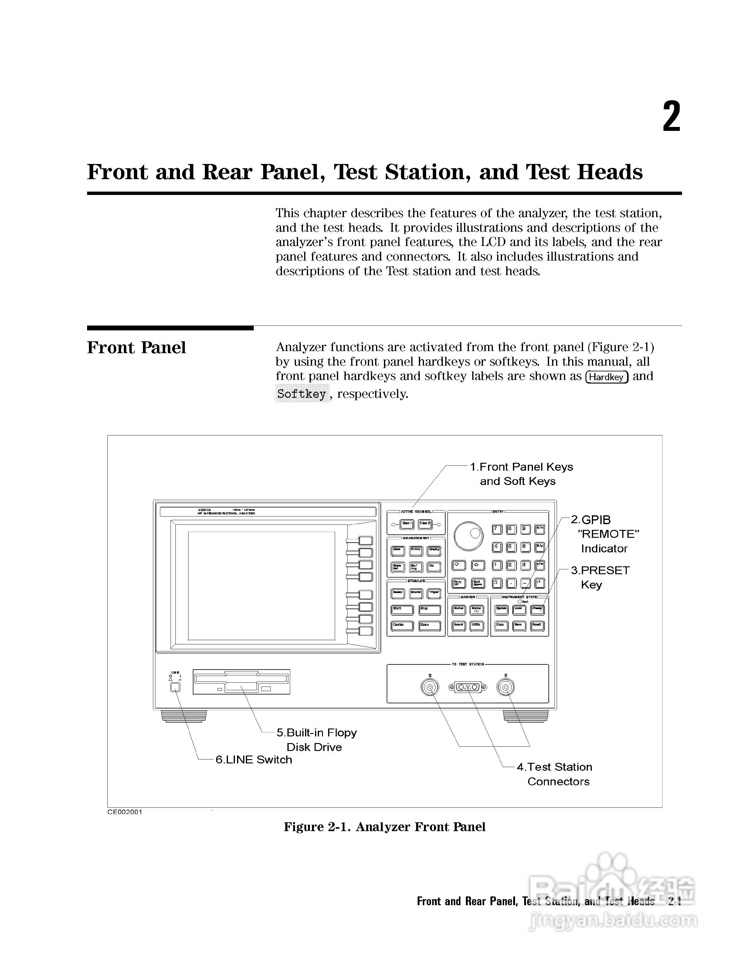 HP4291B分析仪说明书:[5]