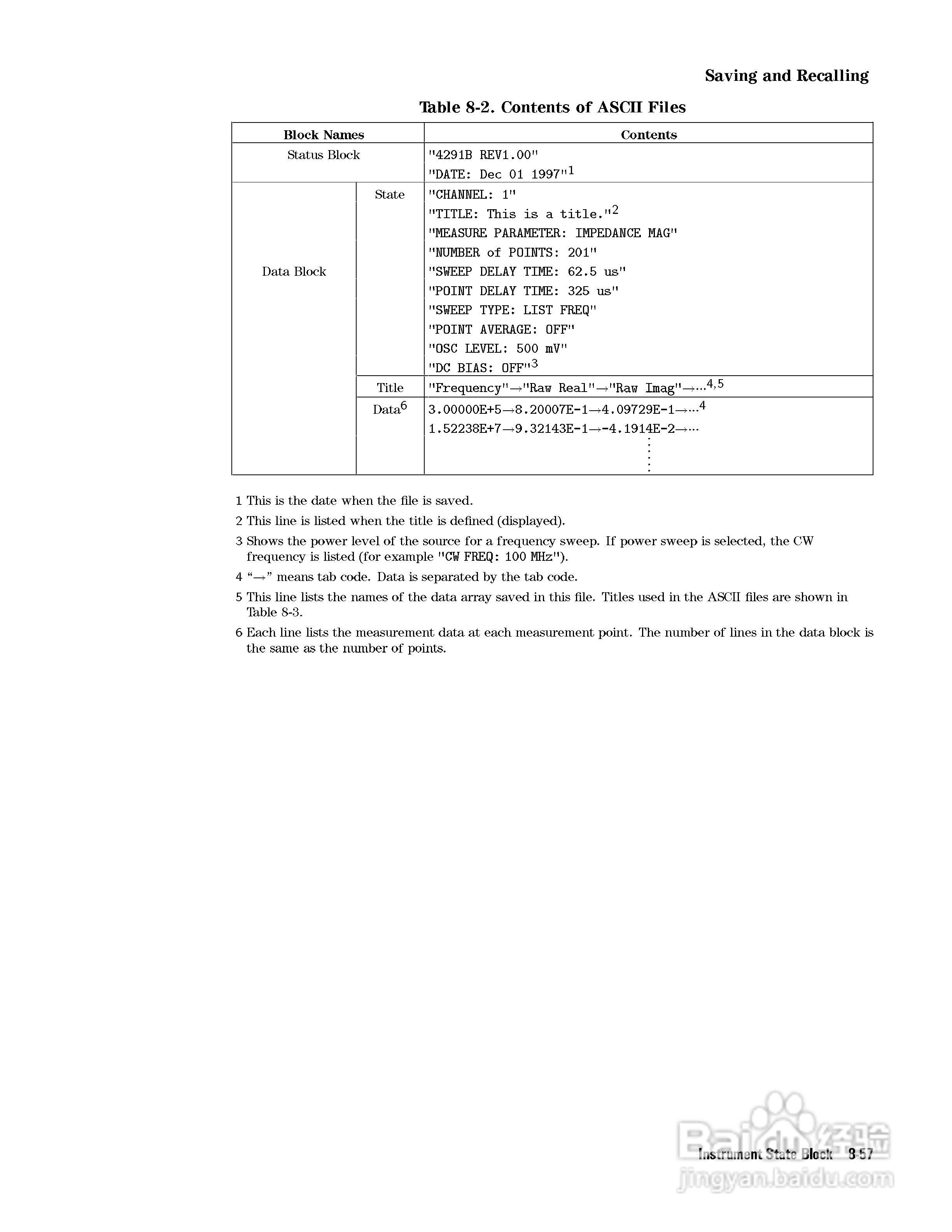 HP4291B分析仪说明书:[23]
