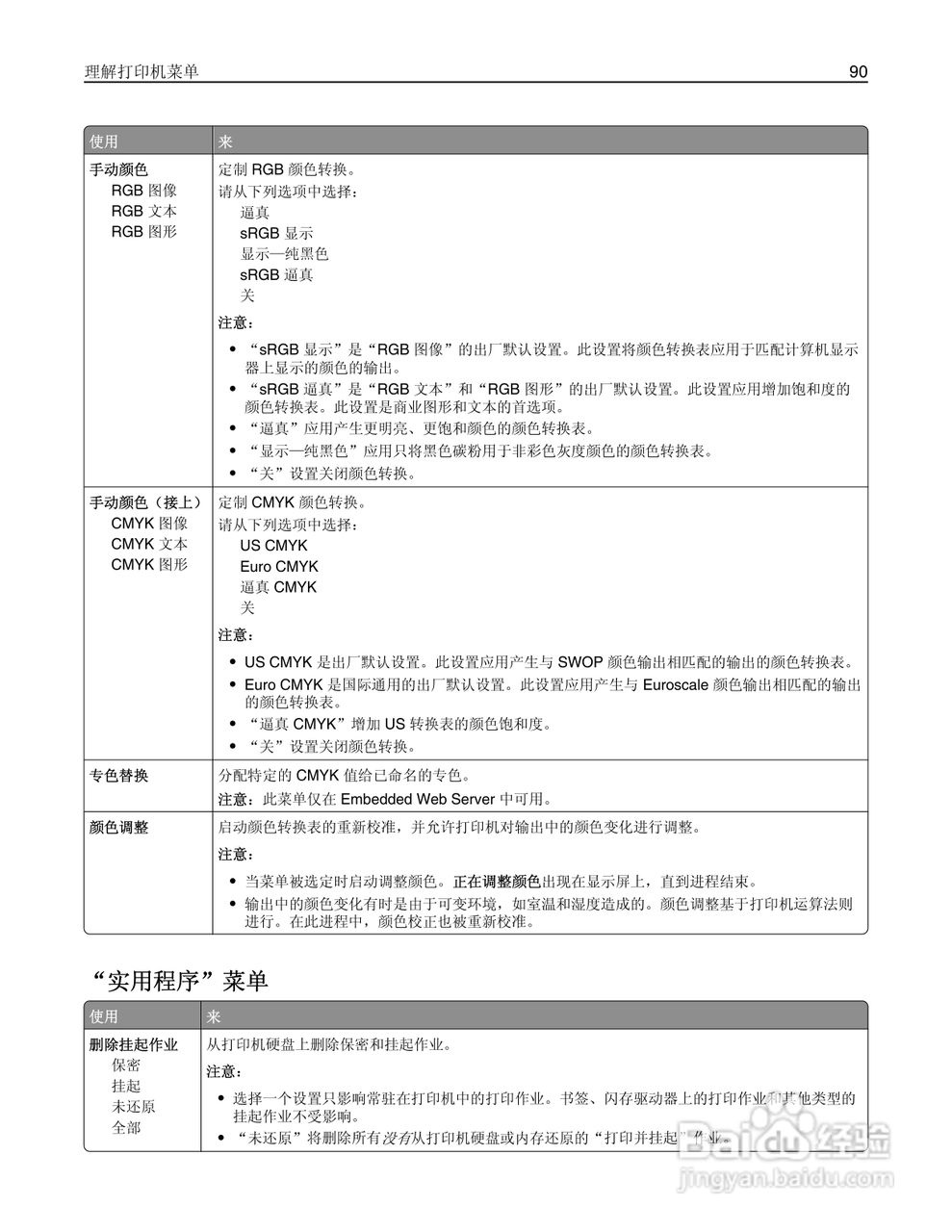 利盟CS410dn彩色打印机说明书:[9]