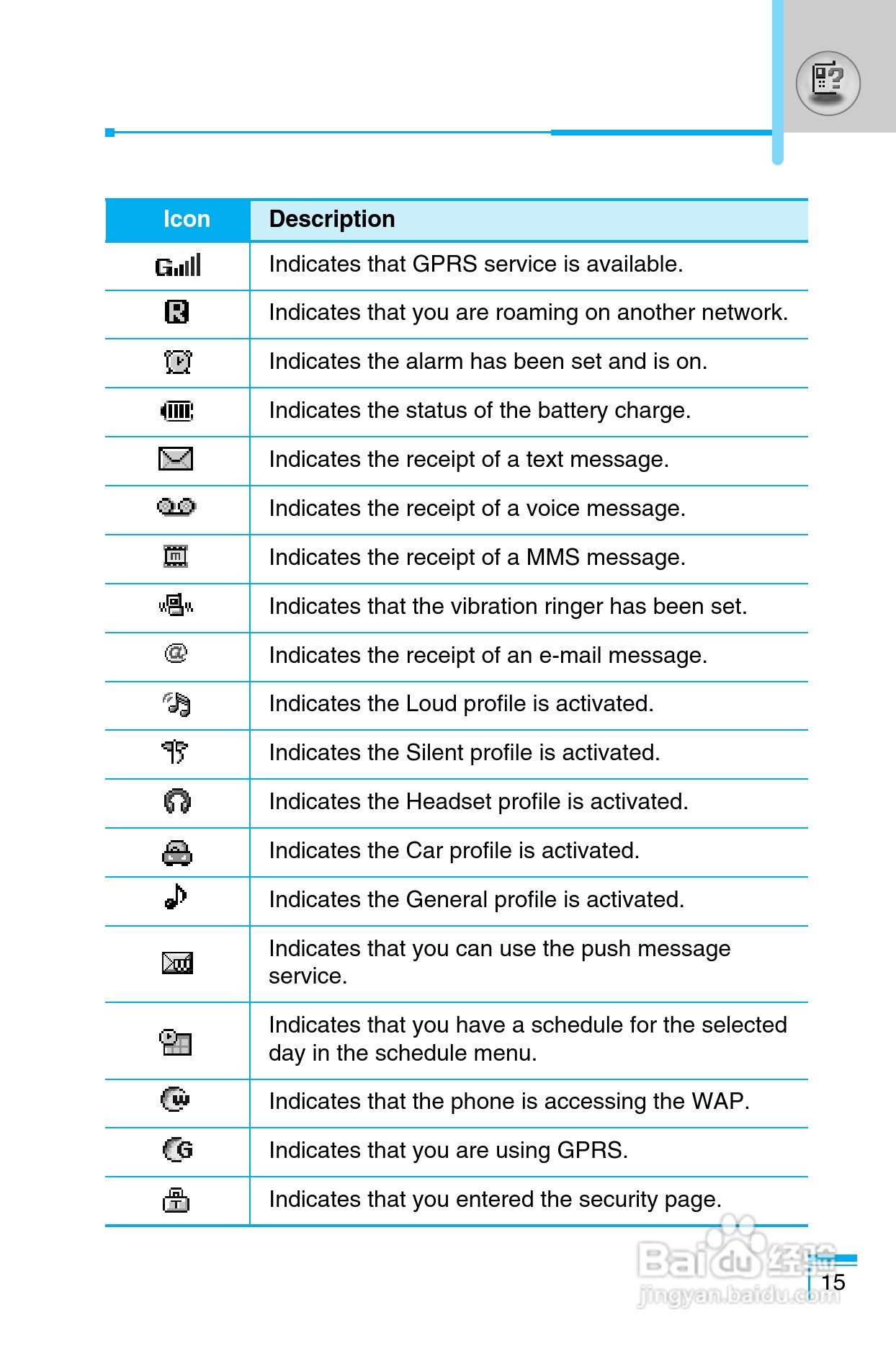 LG G850手机使用说明书:[12]