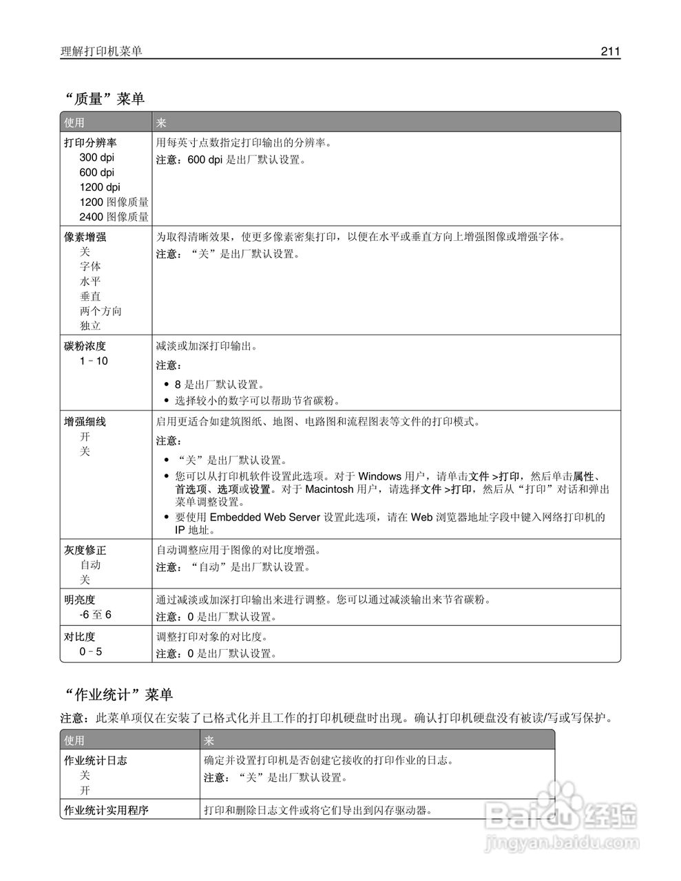 利盟MX812彩色打印机说明书:[22]