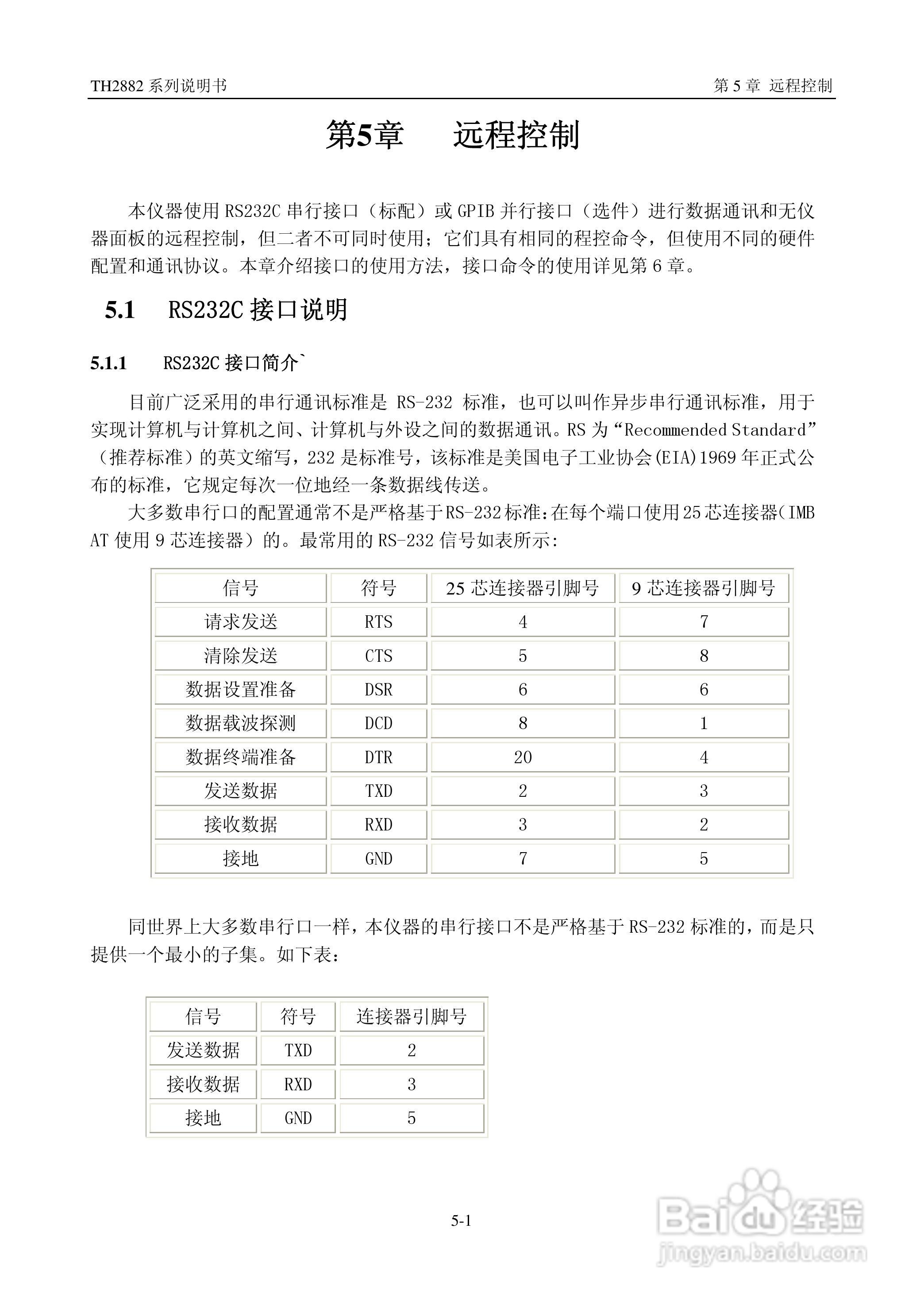 常州同惠TH2882系列脉冲式线圈测试仪说明书:[4]