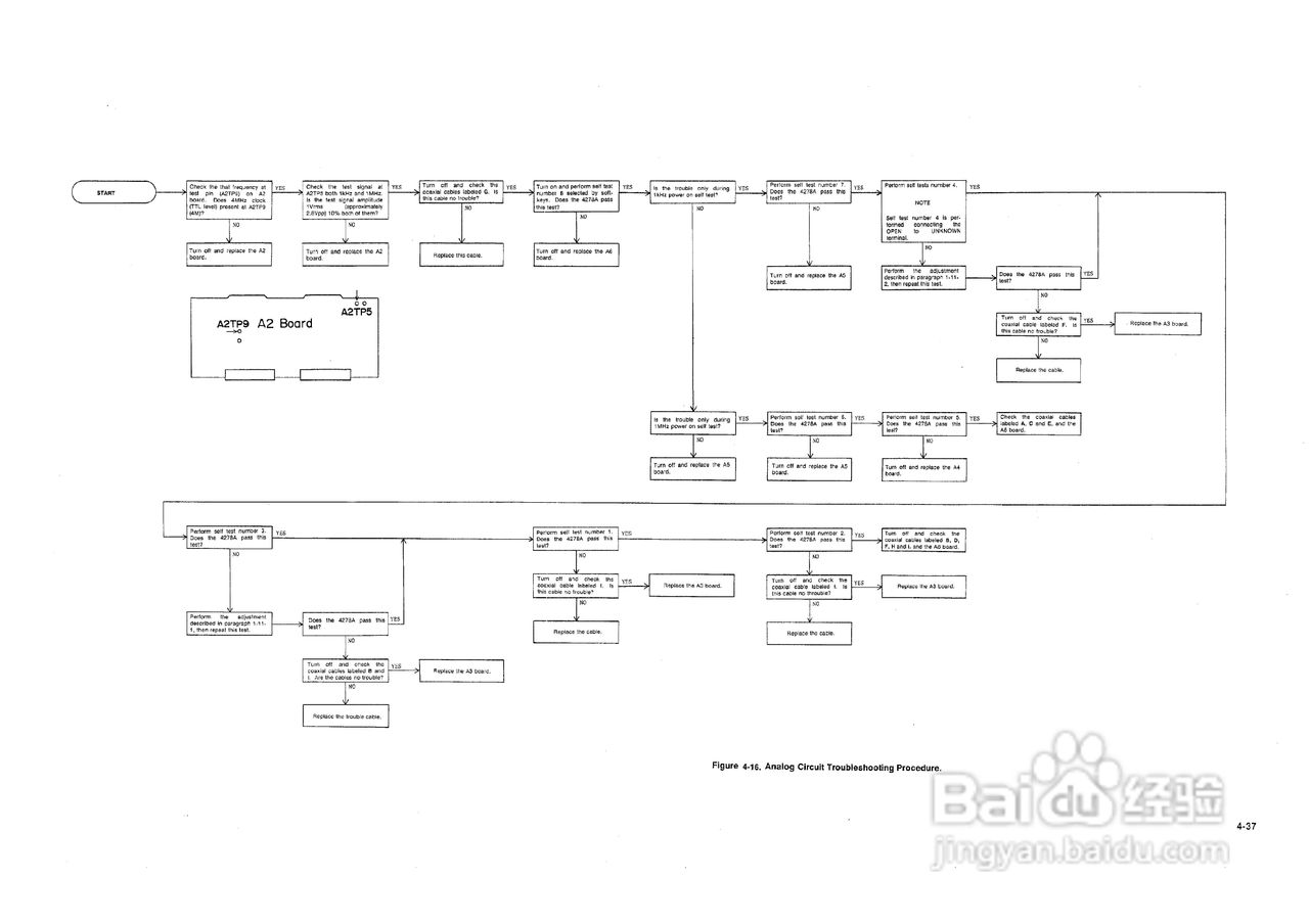 HP 4278A测试电桥使用说明书:[11]