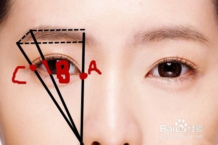 手残党如何画眉