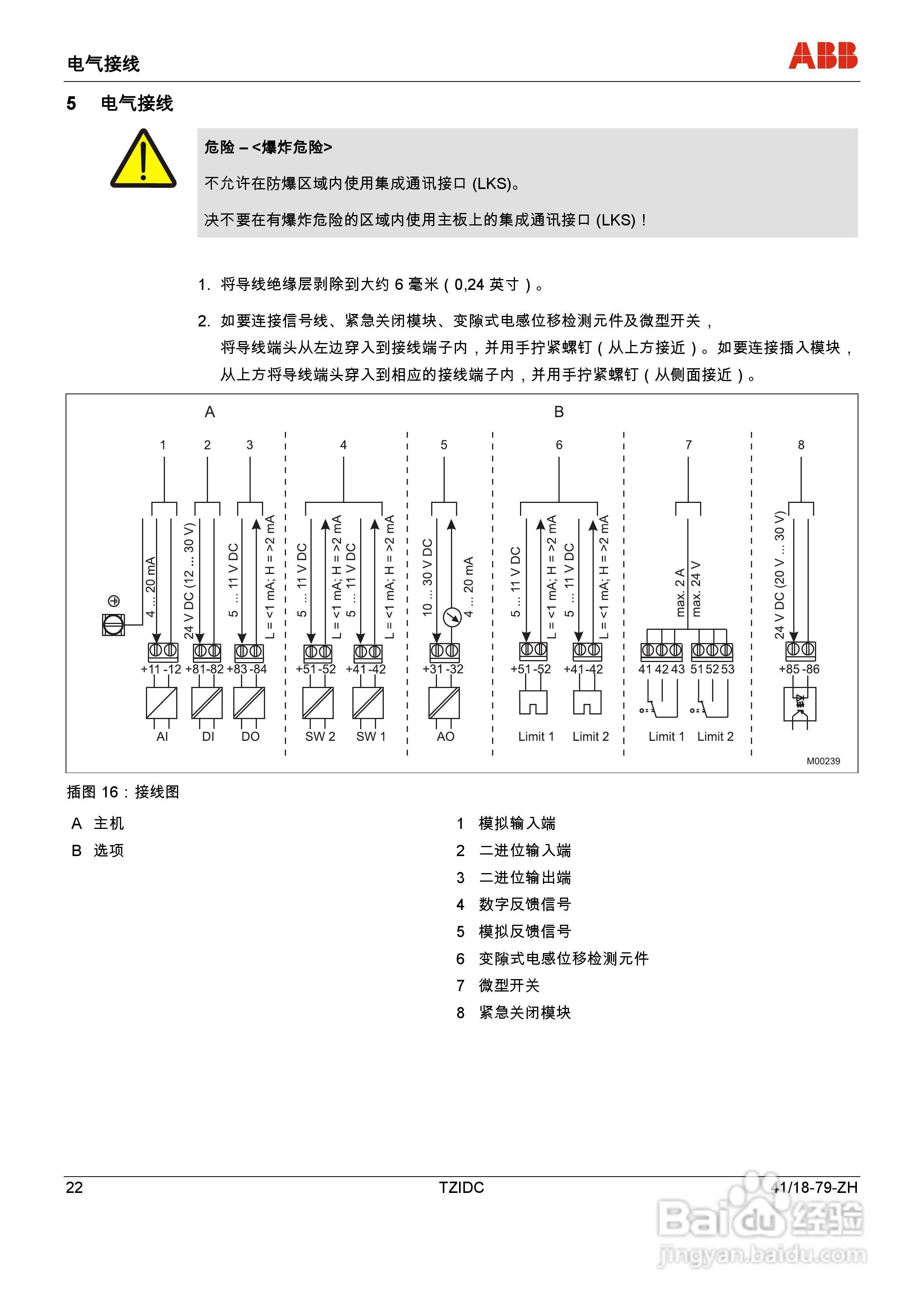 ABB 电气阀门定位器 TZIDC操作说明书:[3]