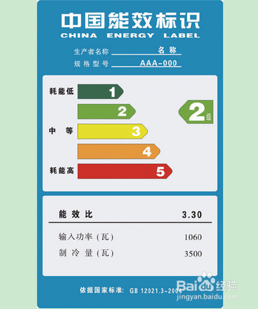 家电选购技巧大全