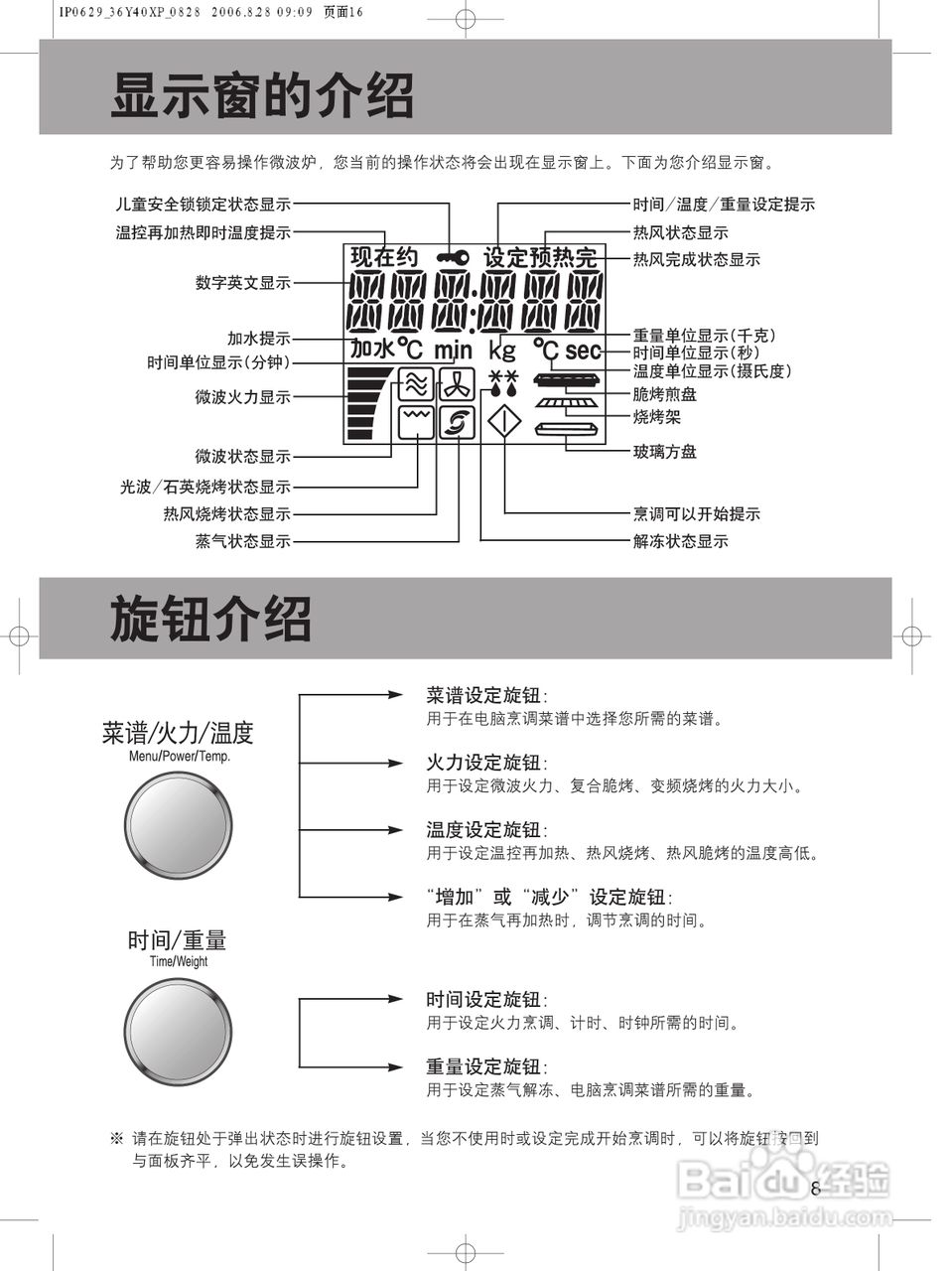 Panasonic变频蒸气微波炉NN-CS596A XPE使用说明书:[1]