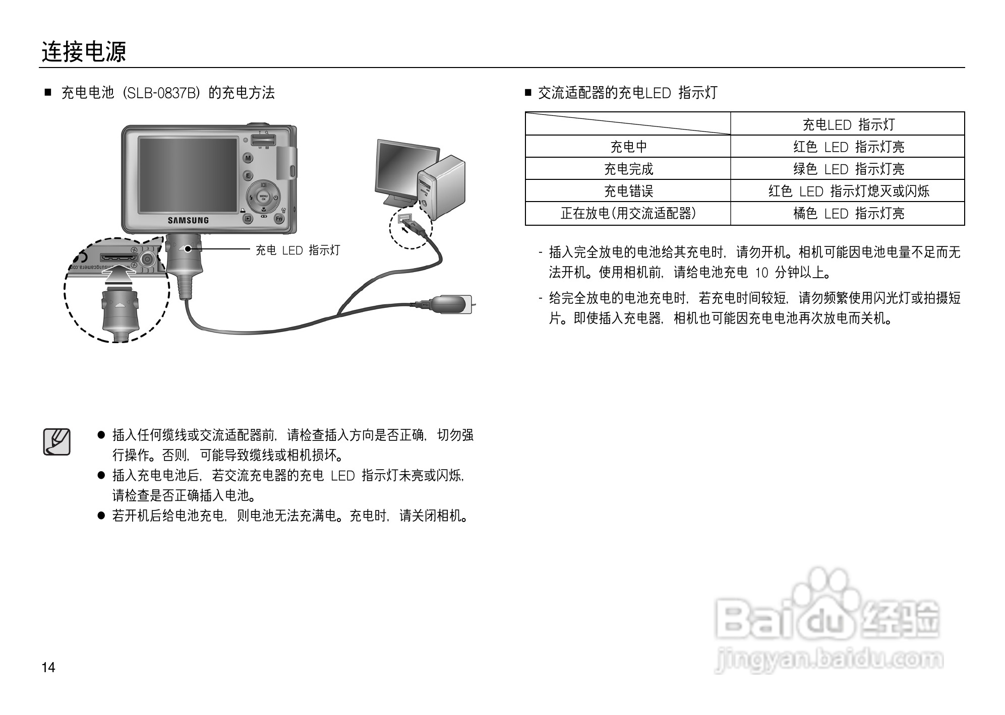 三星L83T数码相机使用说明书:[2]