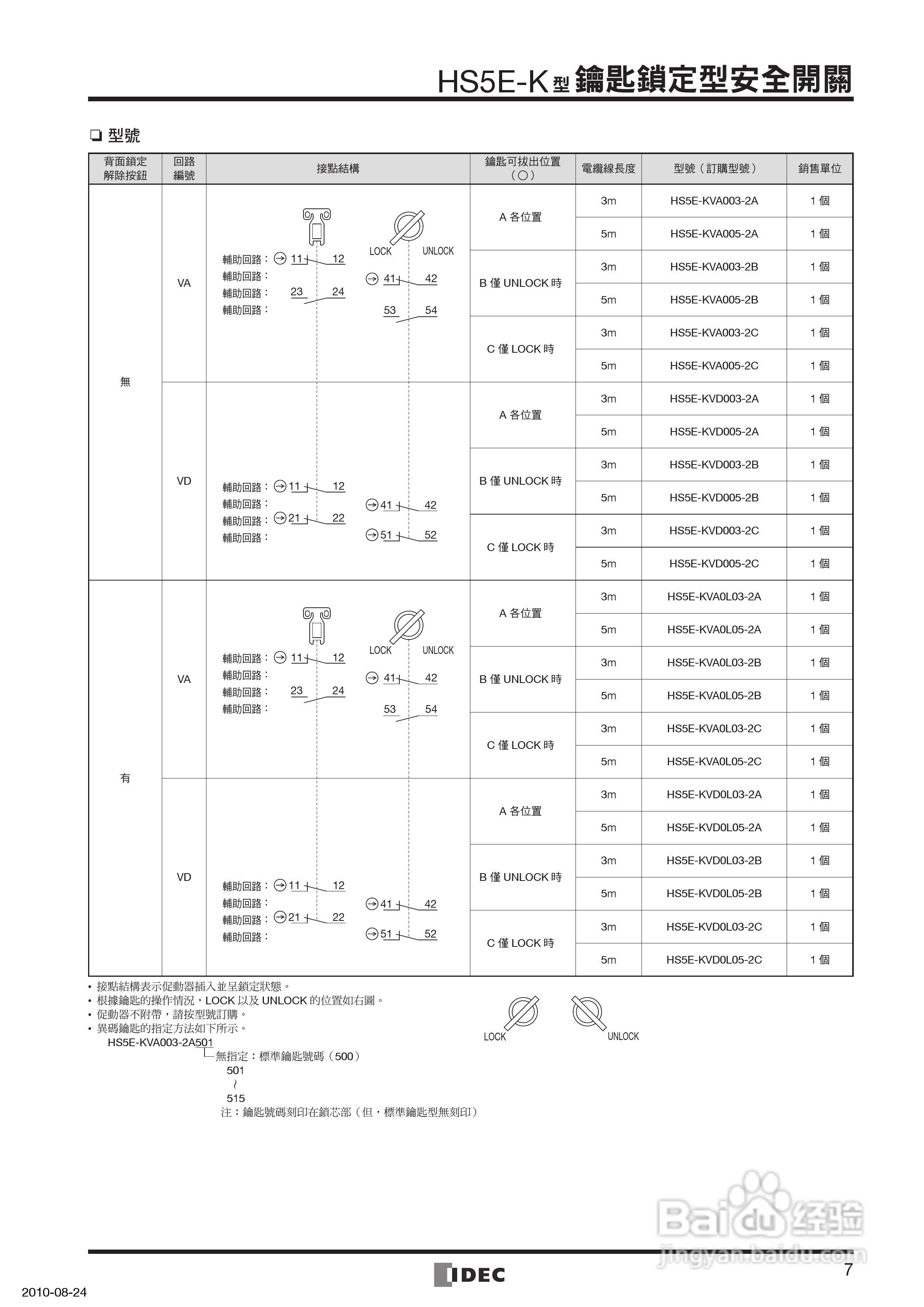 和泉电气钥匙锁定型安全开关HS5E-K使用说明书:[1]