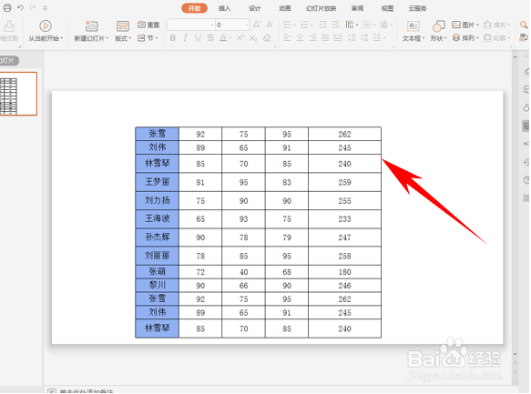 PPT演示办公—设置等高等宽的表格
