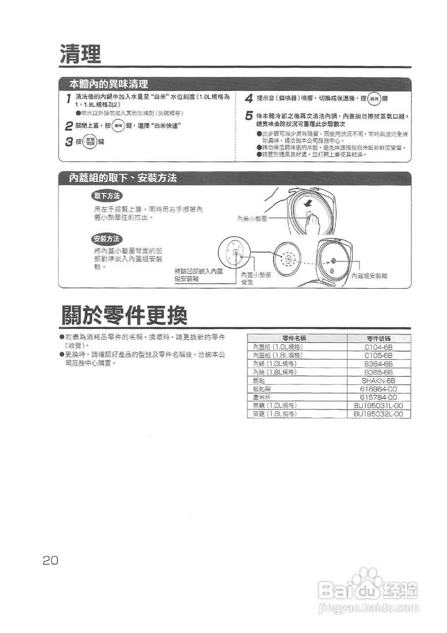 象印NS-TSF10型微电脑电子锅说明书:[1]