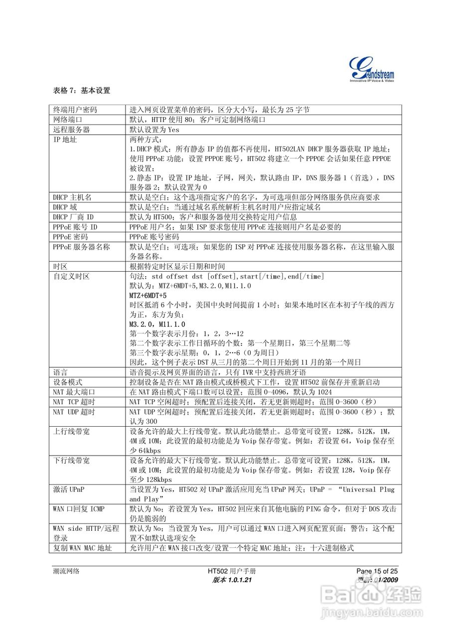 Grandstream HT502双FXS口模拟电话适配器用户手册:[2]