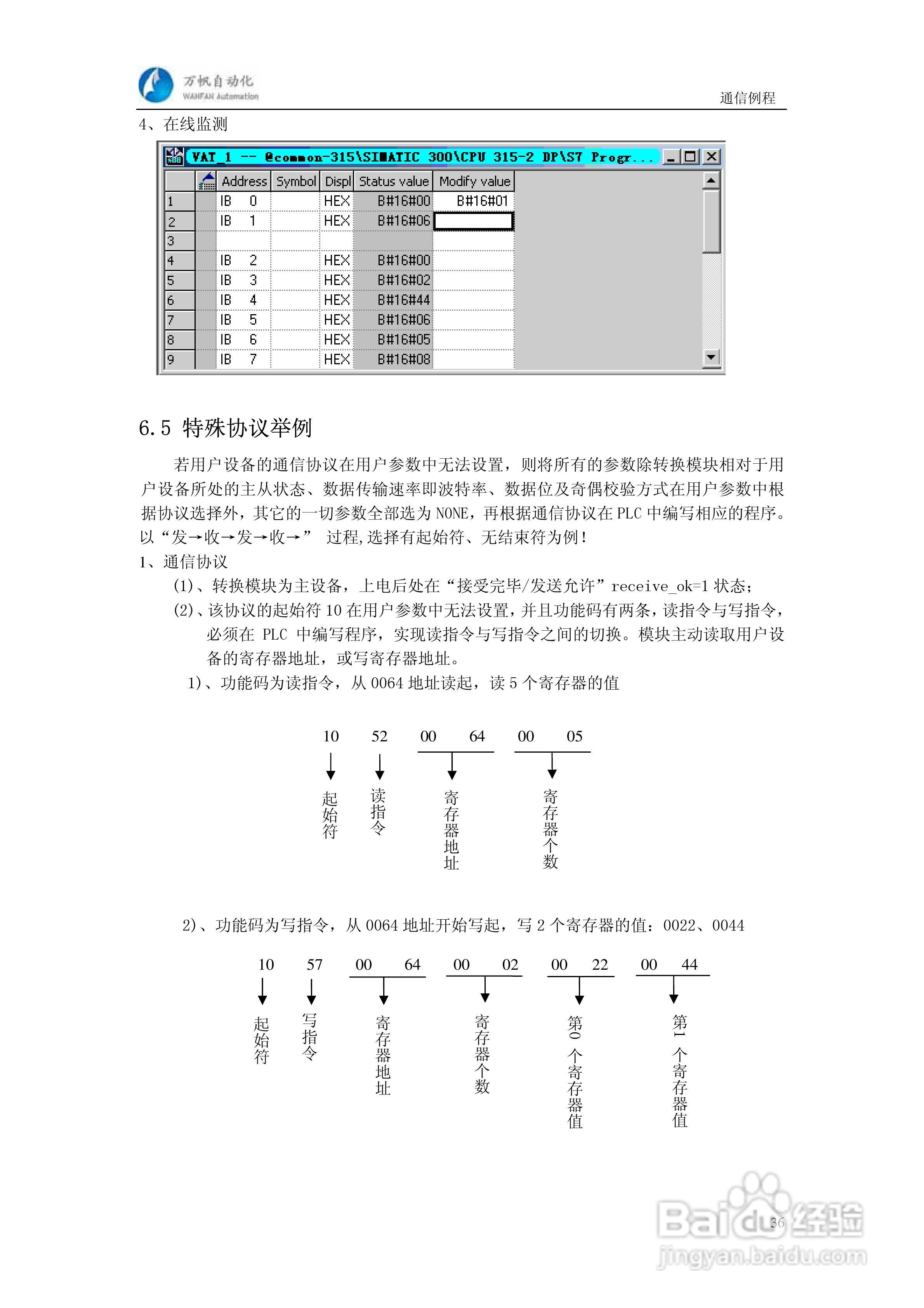 WFT-PD-RD Series 通用PROFIBUS/RS232 RS485总线转换:[5]