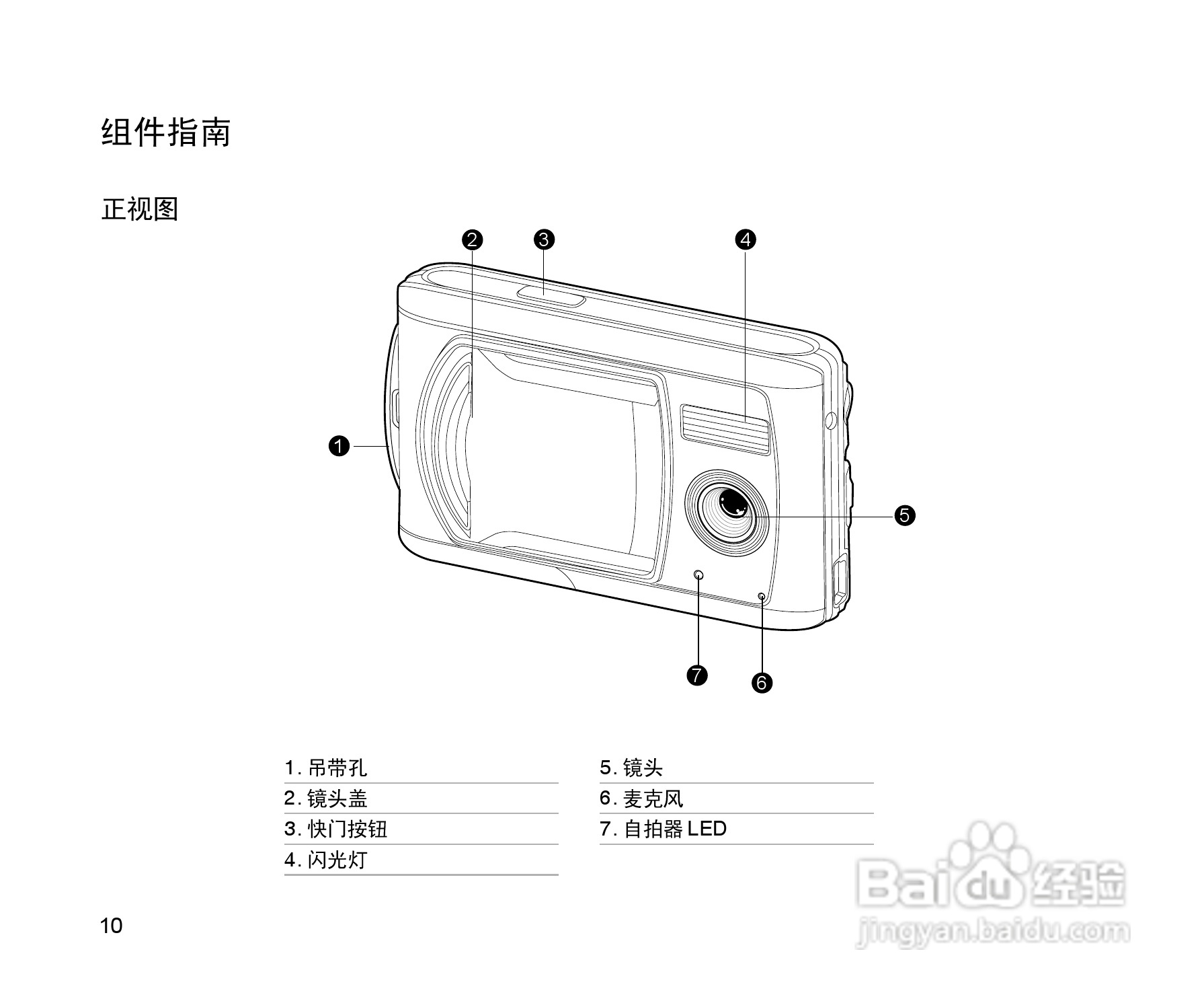 拍得丽SL-55型数码相机使用说明书:[1]